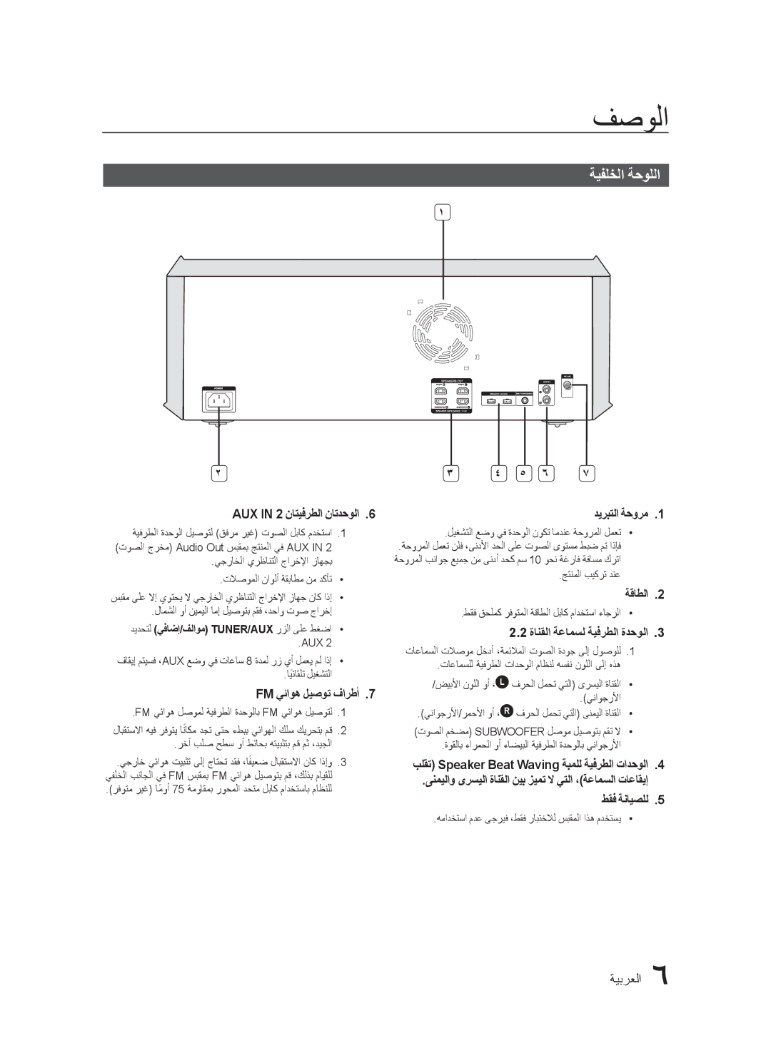 Samsung MX-FS8000/UM manual ةيفلخلا ةحوللا 