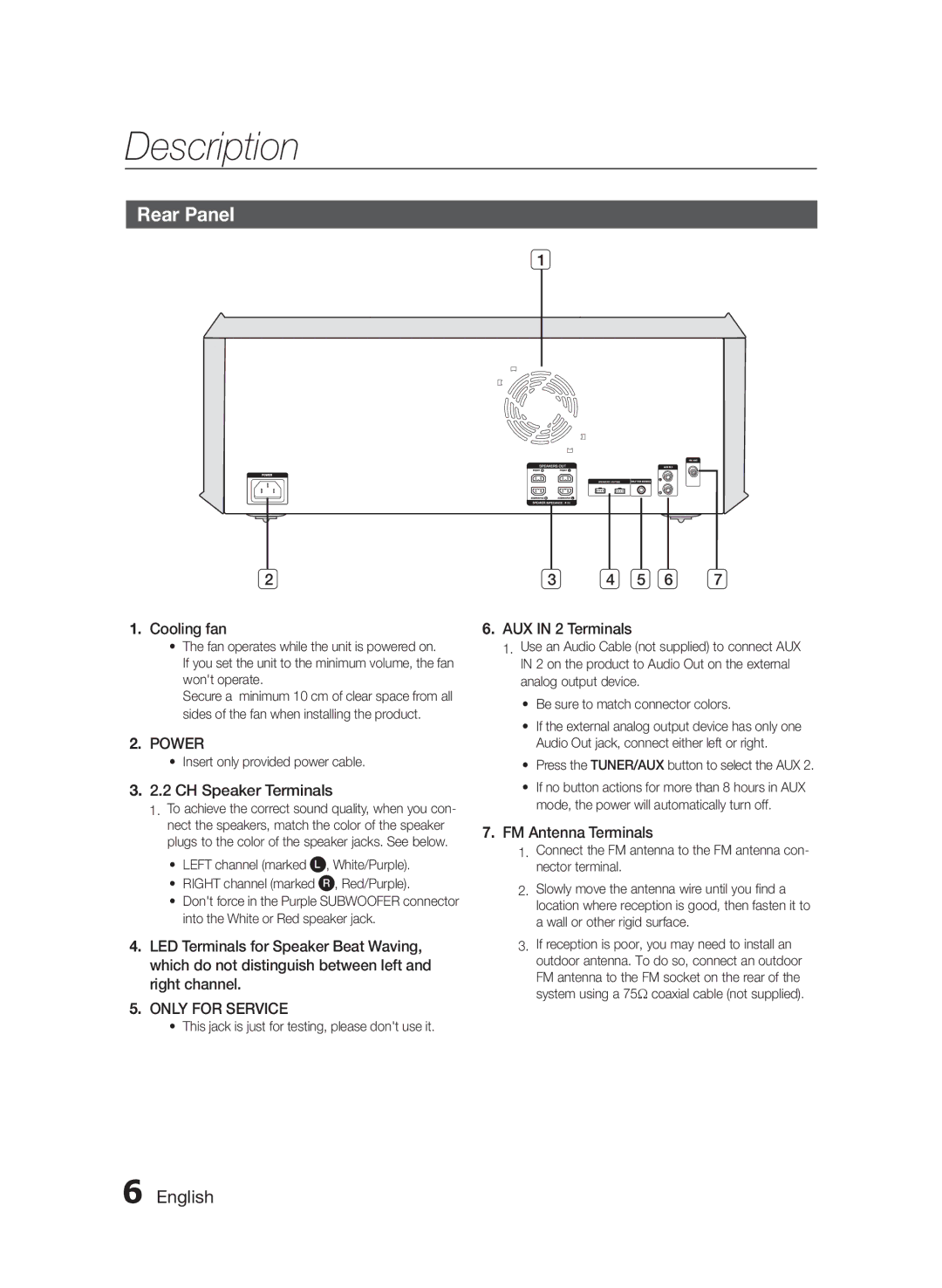 Samsung MX-FS8000/UM manual Rear Panel, Cooling fan, CH Speaker Terminals, AUX in 2 Terminals, FM Antenna Terminals 