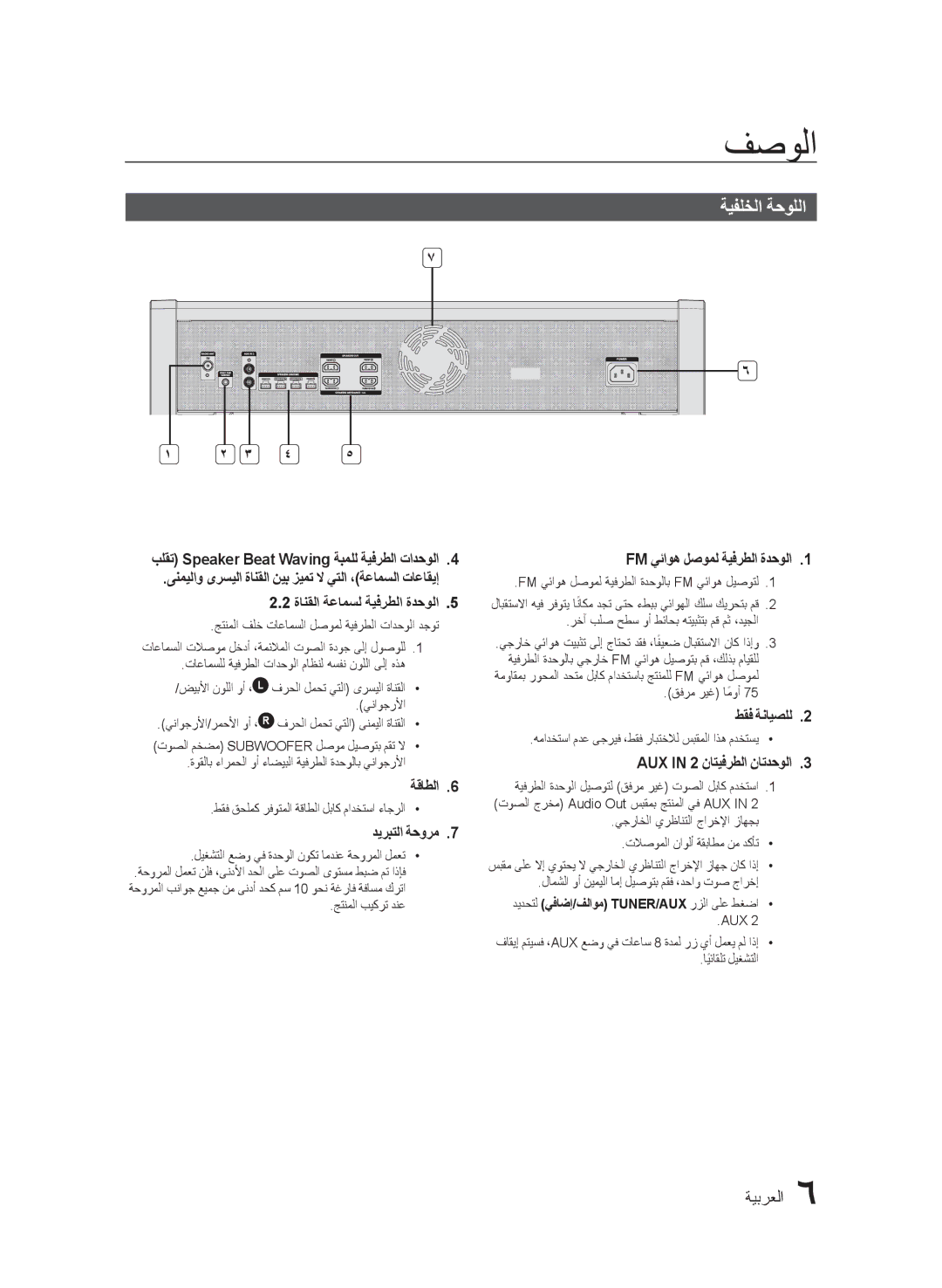 Samsung MX-FS9000/UM manual فصولا, ةيفلخلا ةحوللا 