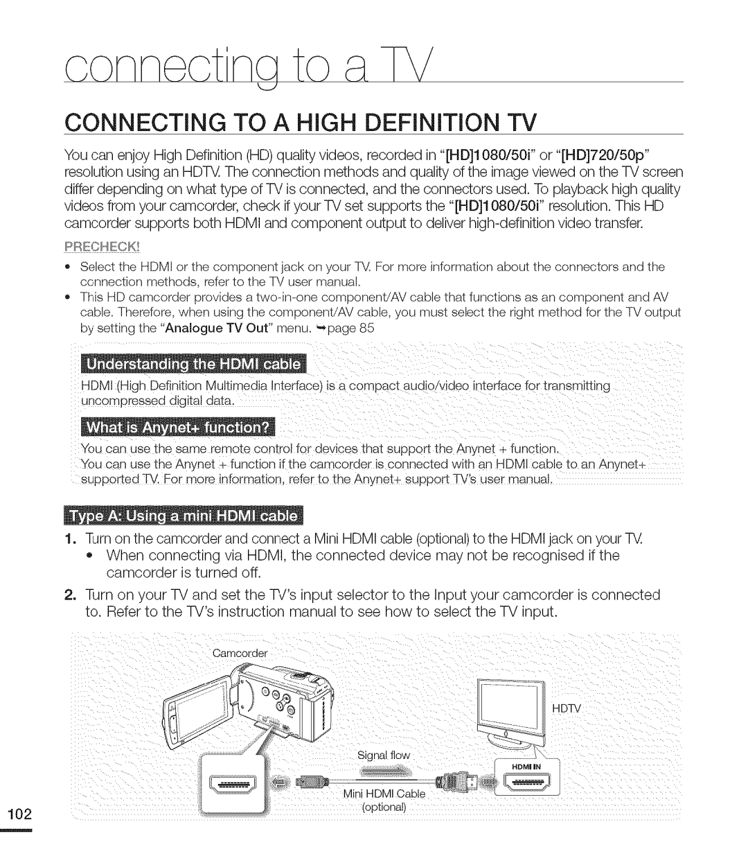 Samsung MX-H205RP, MX-H220RP, MX-H200RP, MX-H204RP, MX-H203RP user manual Onne tina to TV, Connecting to a High Definition TV 