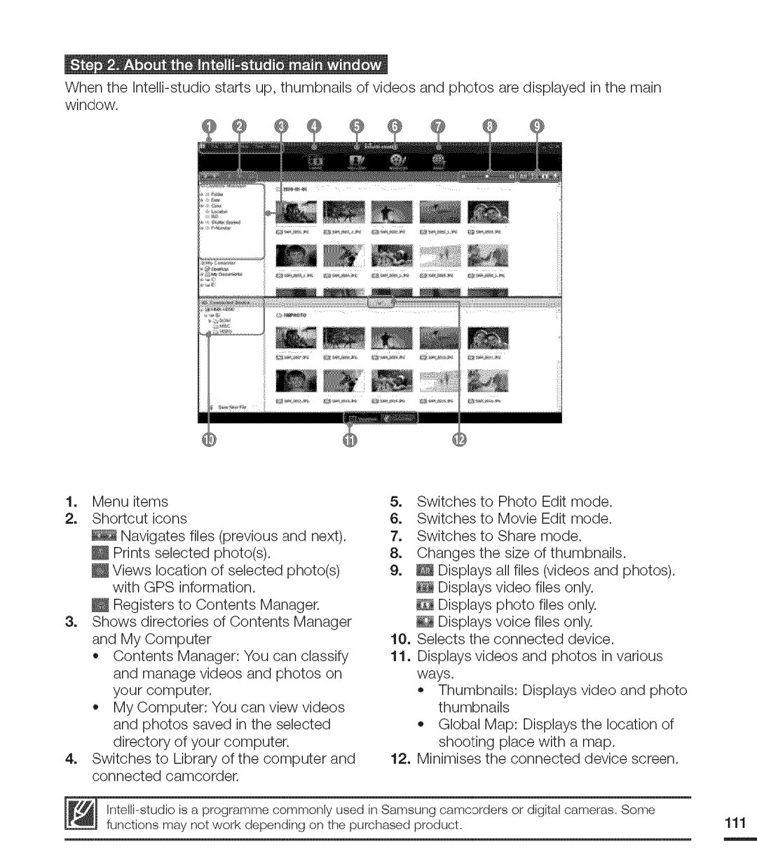 Samsung MX-H220RP, MX-H205RP, MX-H200RP, MX-H204RP, MX-H203RP user manual 