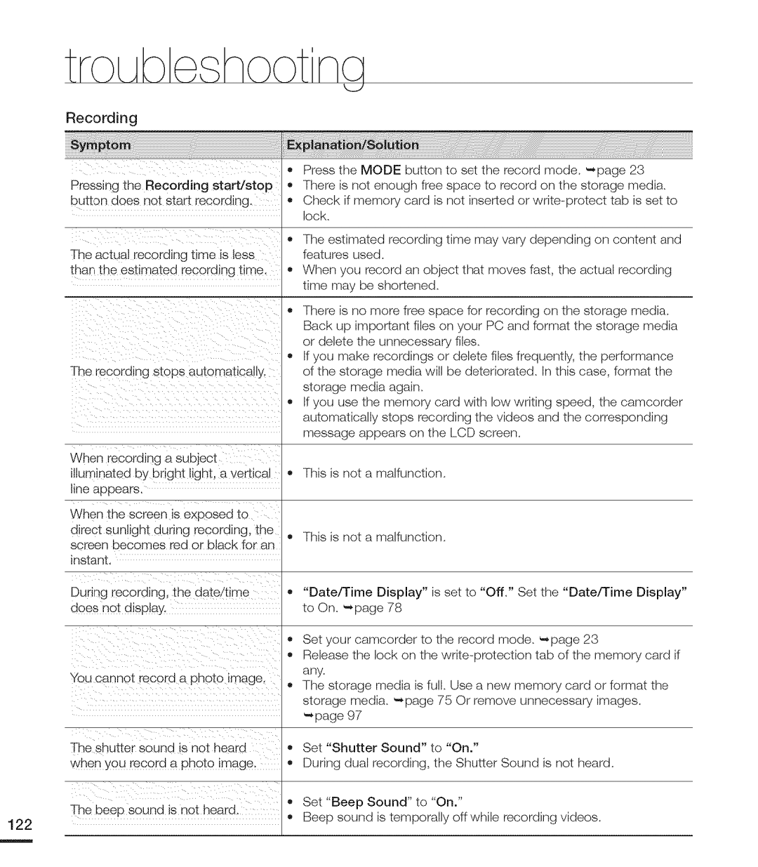 Samsung MX-H205RP, MX-H220RP, MX-H200RP, MX-H204RP, MX-H203RP user manual This is not a malfunction 