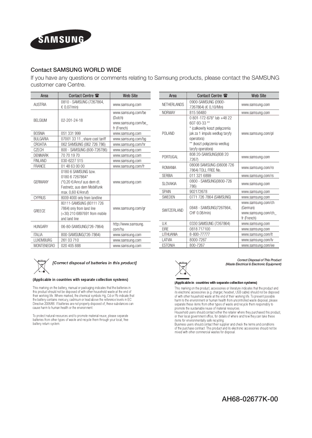 Samsung MX-H630/EN, MX-H630/ZF, MX-H730/EN, MX-H730/XN, MX-H630/XN, MX-H730/XE manual Area Contact Centre  Web Site, Italia 