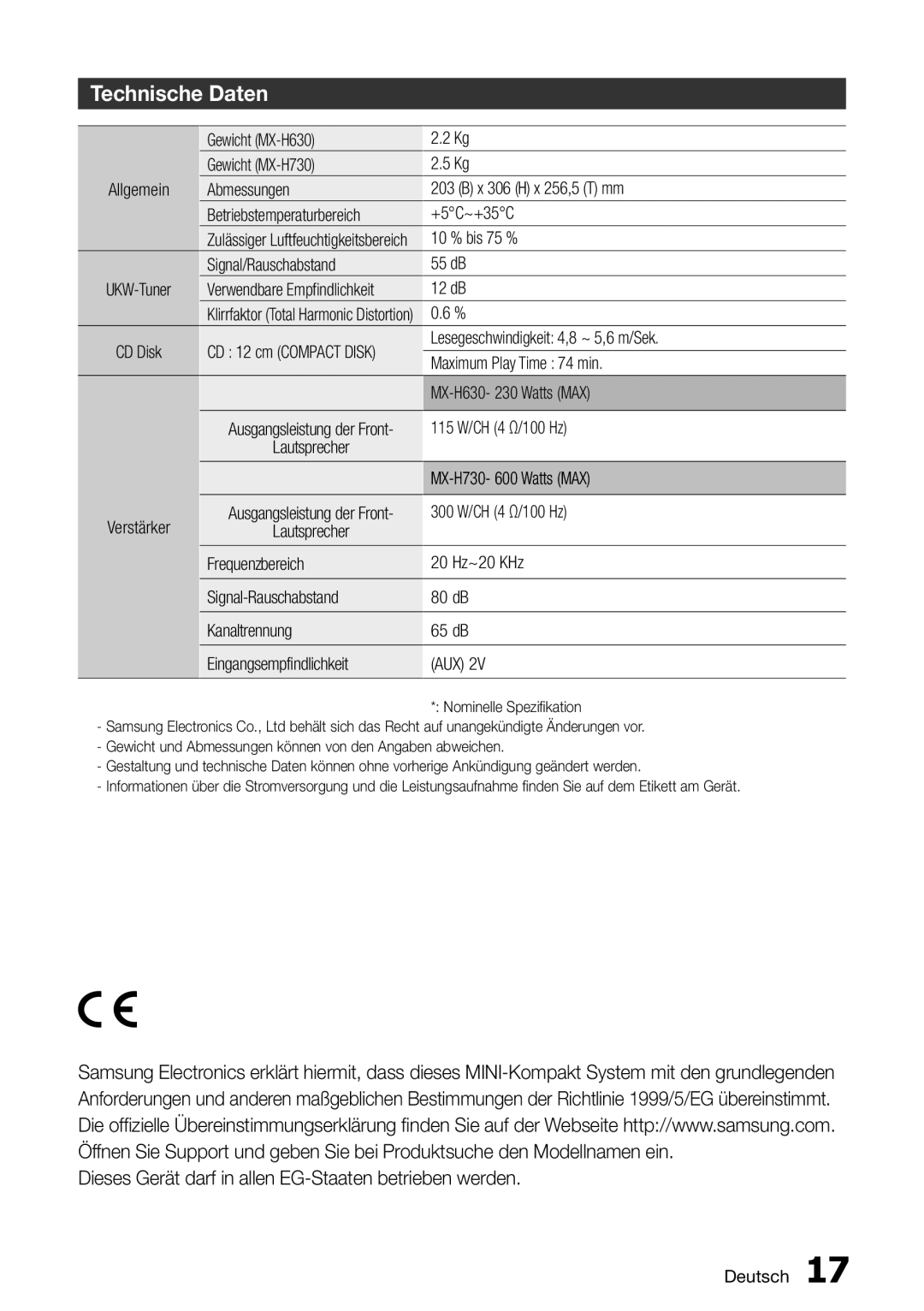 Samsung MX-H630/ZF, MX-H630/EN manual Technische Daten 