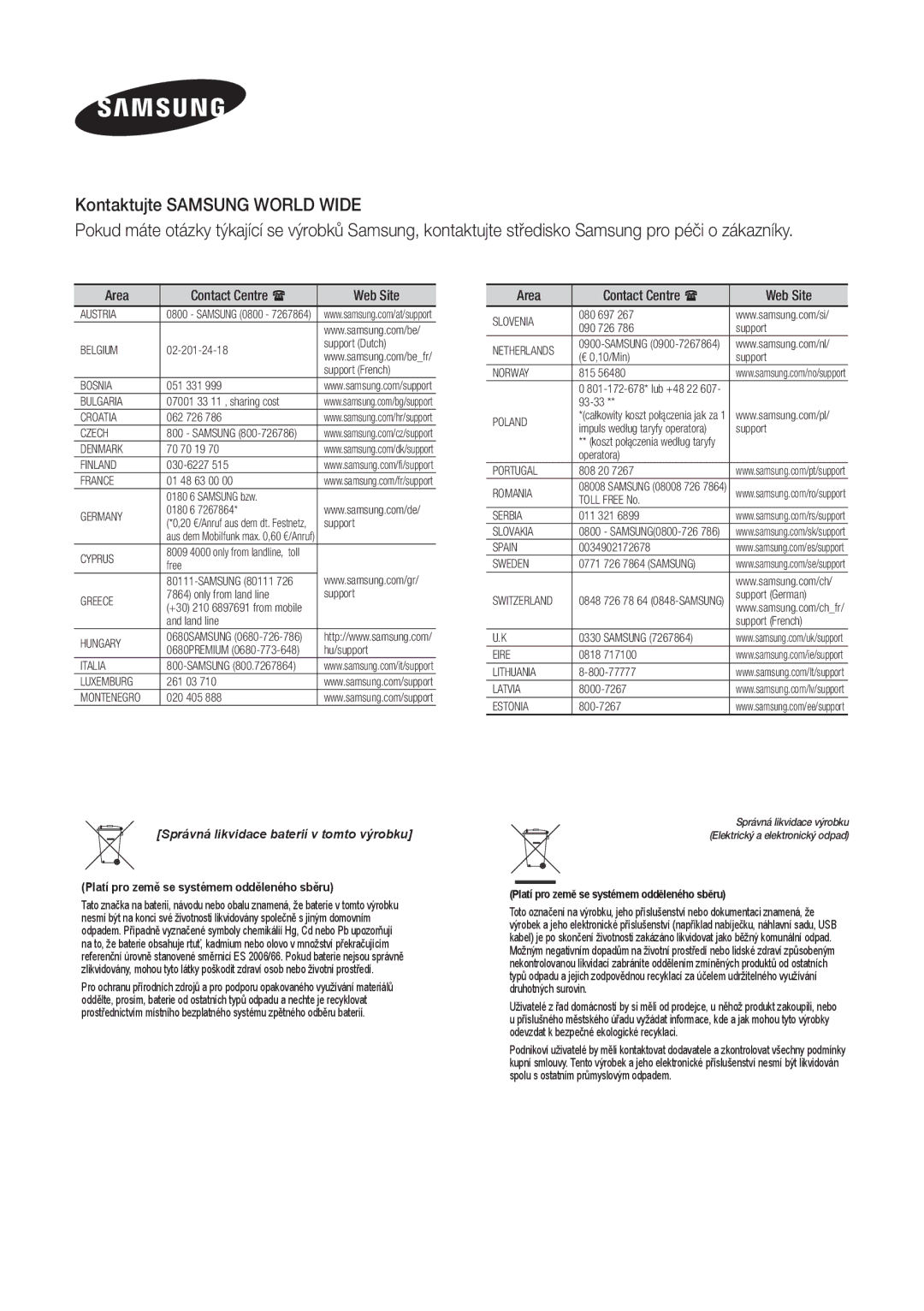 Samsung MX-H730/XN, MX-H630/EN, MX-H730/EN, MX-H630/XN manual Area 