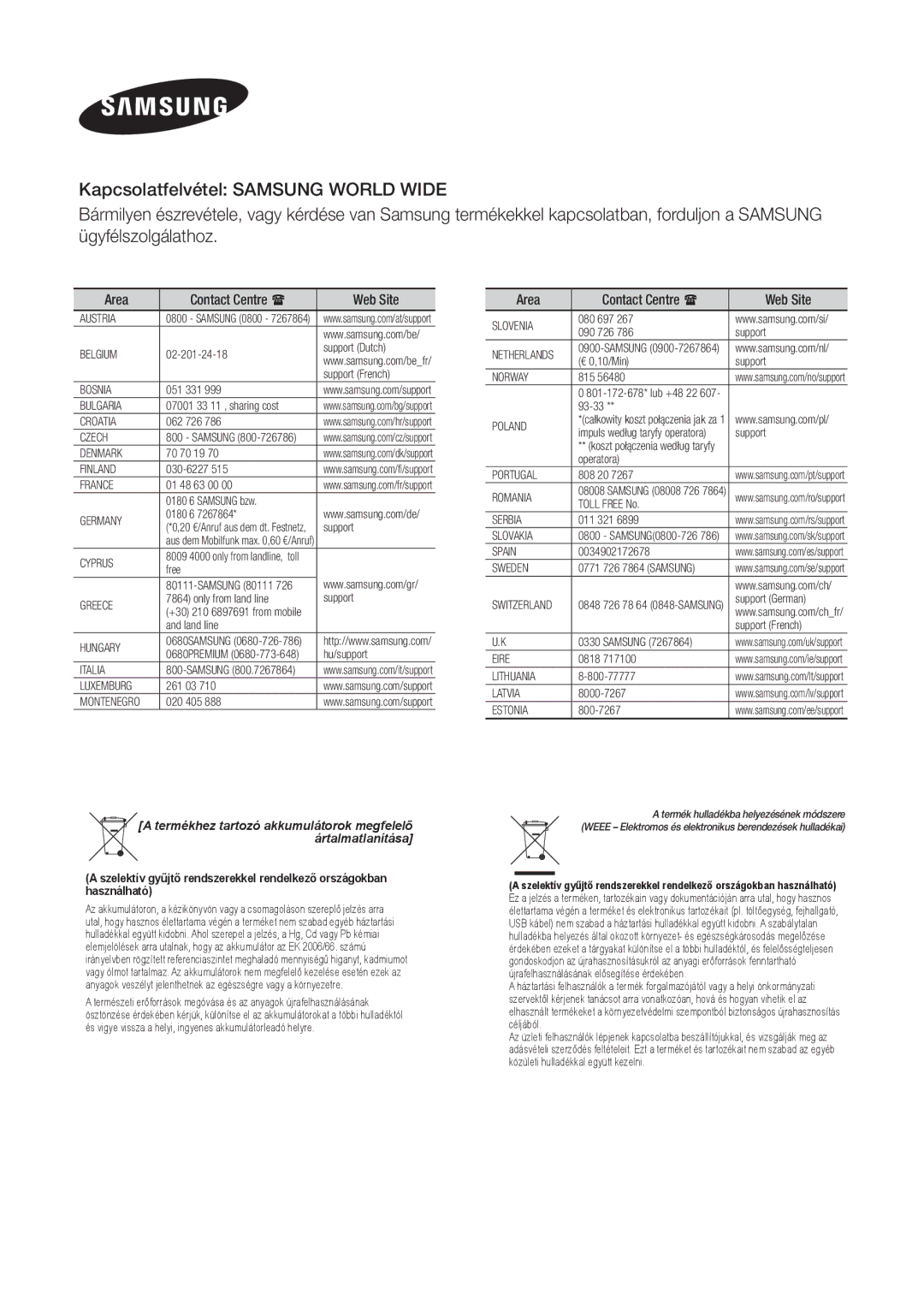 Samsung MX-H730/XN, MX-H630/EN, MX-H730/EN, MX-H630/XN manual Area, Web Site 