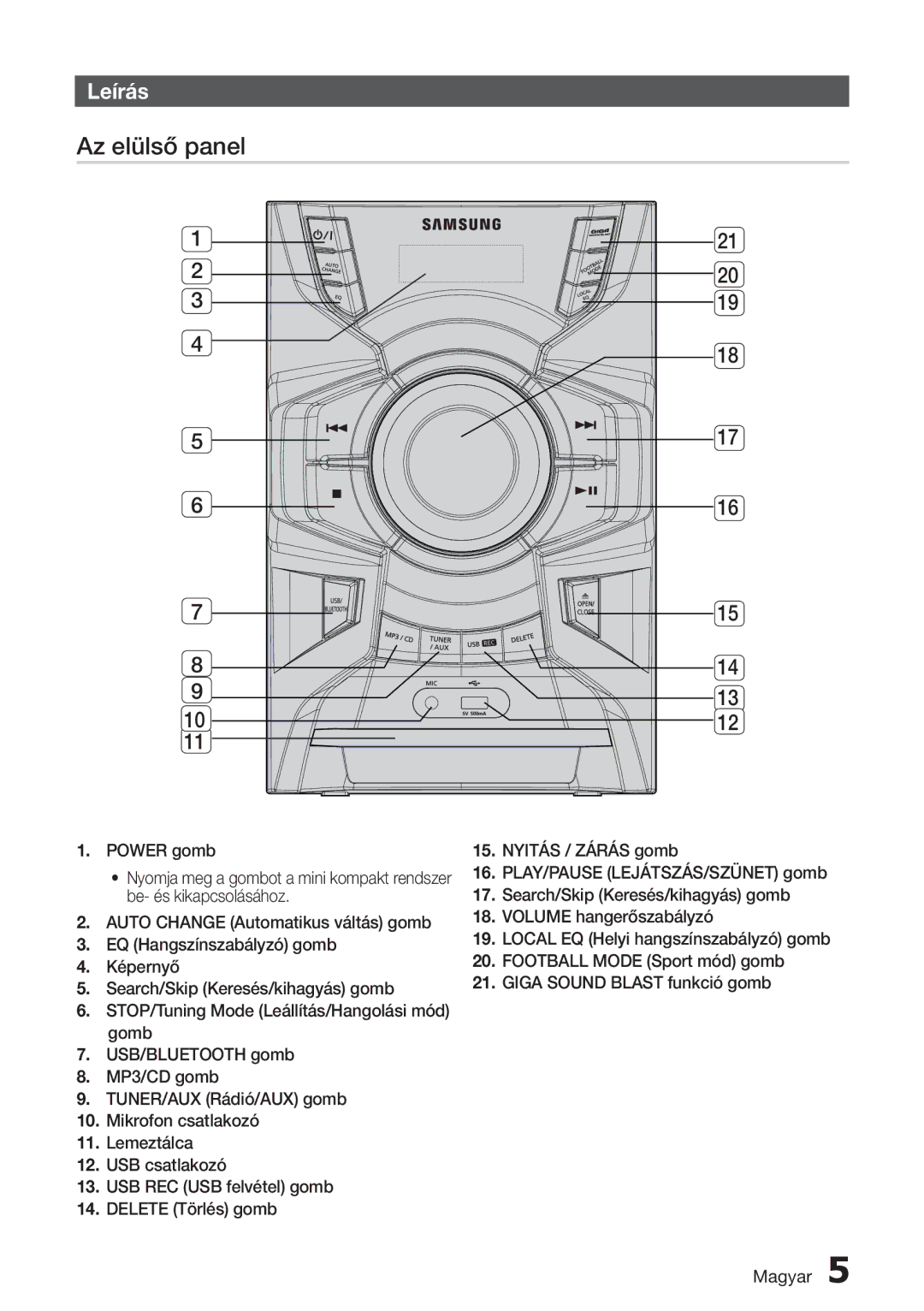 Samsung MX-H730/EN, MX-H630/EN, MX-H730/XN, MX-H630/XN manual Az elülső panel, Leírás 