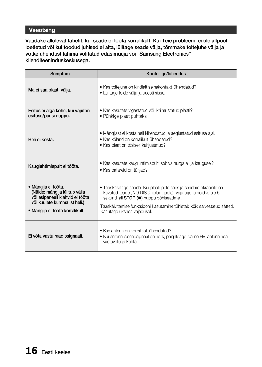 Samsung MX-H630/EN manual Veaotsing, Näide mängija lülitub välja, Mängija ei tööta korralikult, Kasutage üksnes vajadusel 