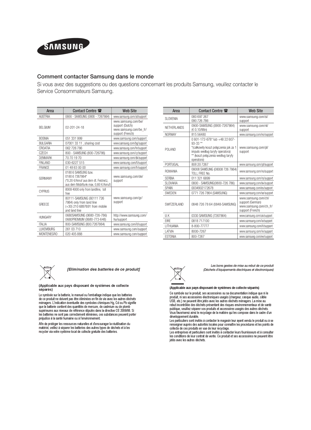 Samsung MX-H630/ZF, MX-H730/ZF manual Area, Web Site 