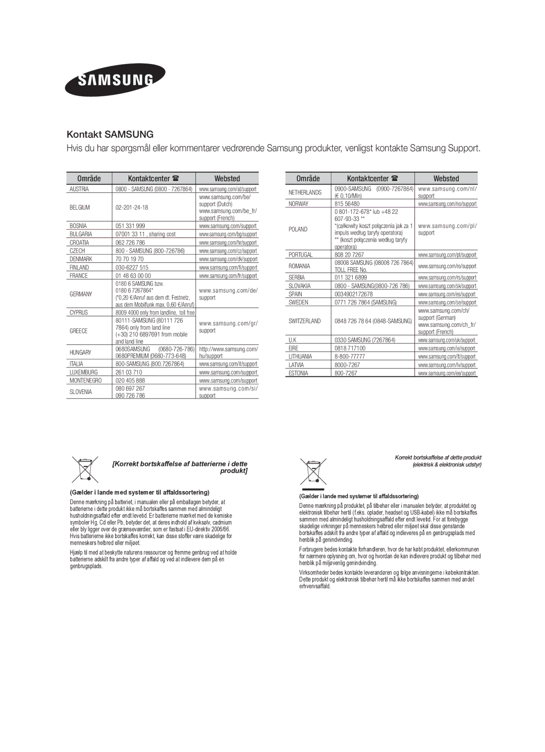 Samsung MX-H730/XE manual Kontakt Samsung, Område Kontaktcenter  Websted 