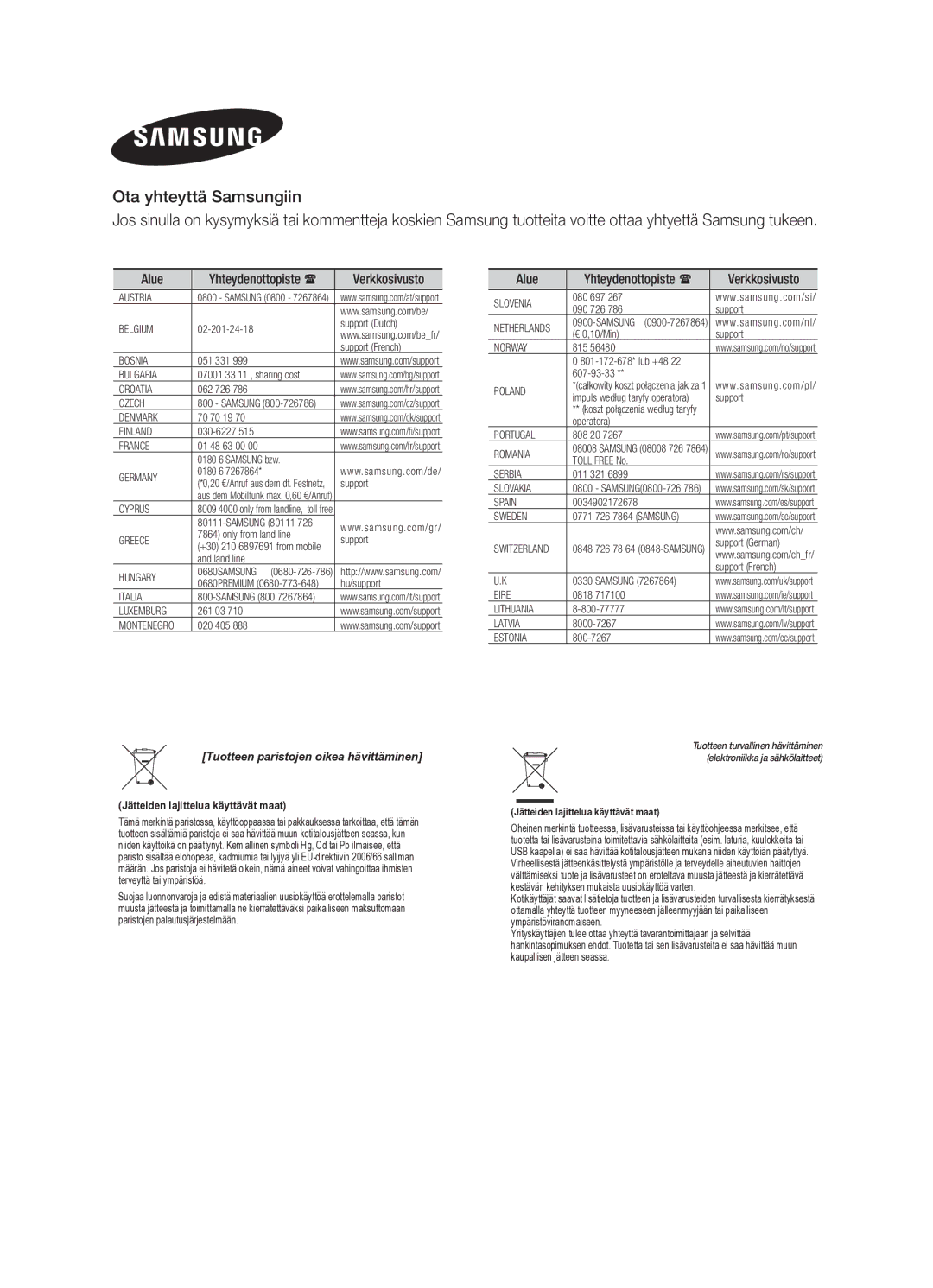 Samsung MX-H730/XE manual Alue, Yhteydenottopiste  Verkkosivusto 