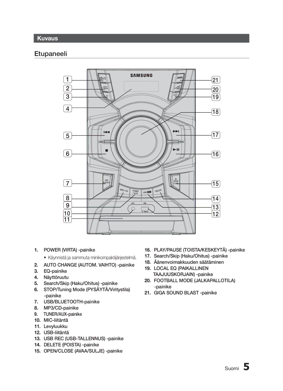 Samsung MX-H730/XE manual Etupaneeli, Kuvaus, Power Virta -painike, Local EQ Paikallinen Taajuuskorjain -painike 