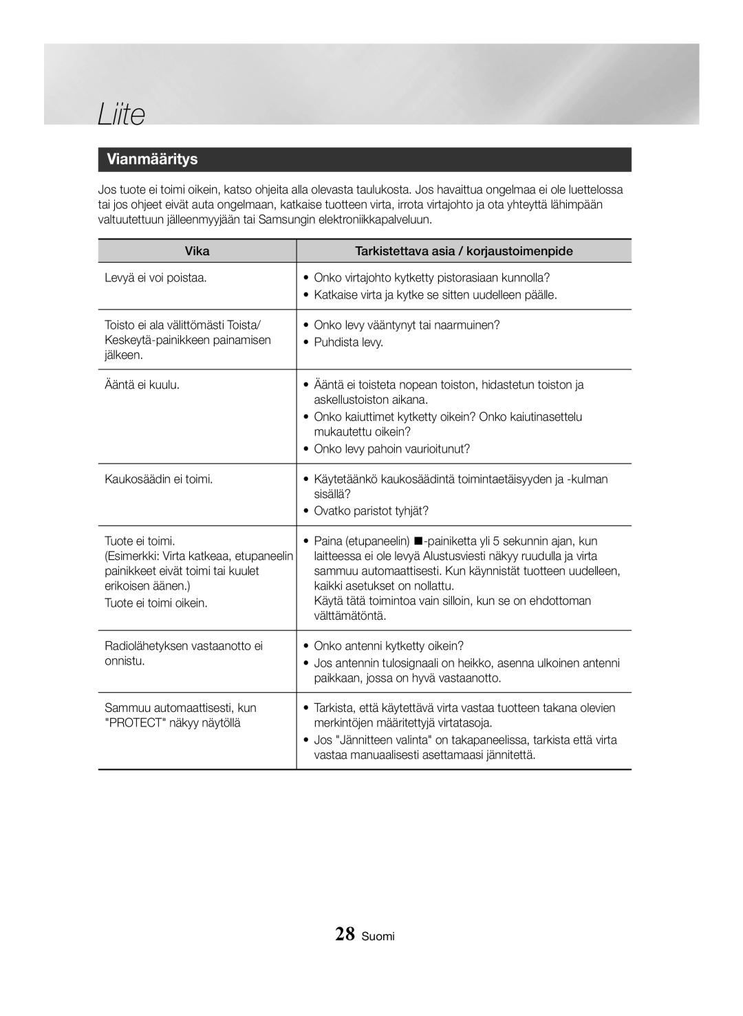 Samsung MX-HS8000/EN, MX-HS8000/ZF manual Liite, Vianmääritys 