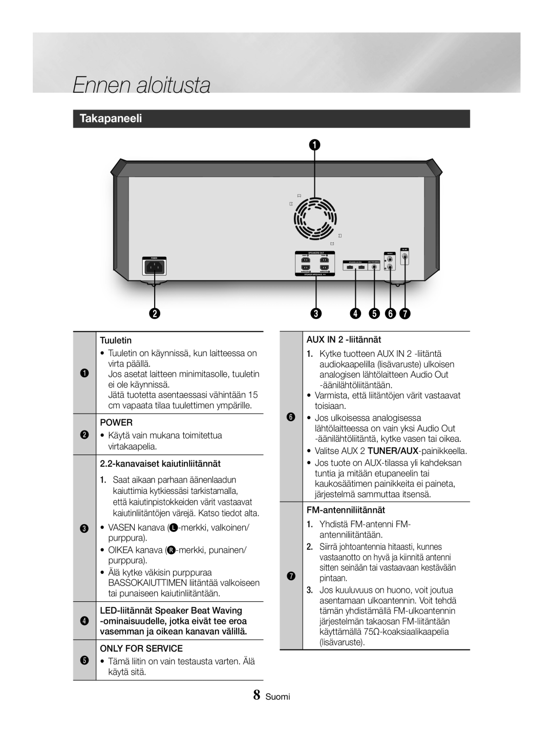 Samsung MX-HS8000/EN manual Vasen kanava, Purppura, Oikea kanava, Valitse AUX 2 TUNER/AUX-painikkeella, FM-antenniliitännät 