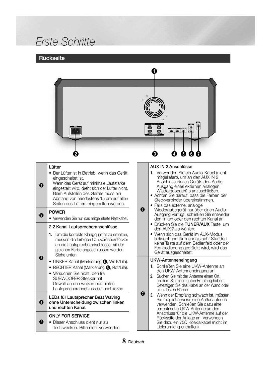 Samsung MX-HS8000/EN Kanal Lautsprecheranschlüsse, LEDs für Lautsprecher Beat Waving, Ohne Unterscheidung zwischen linken 