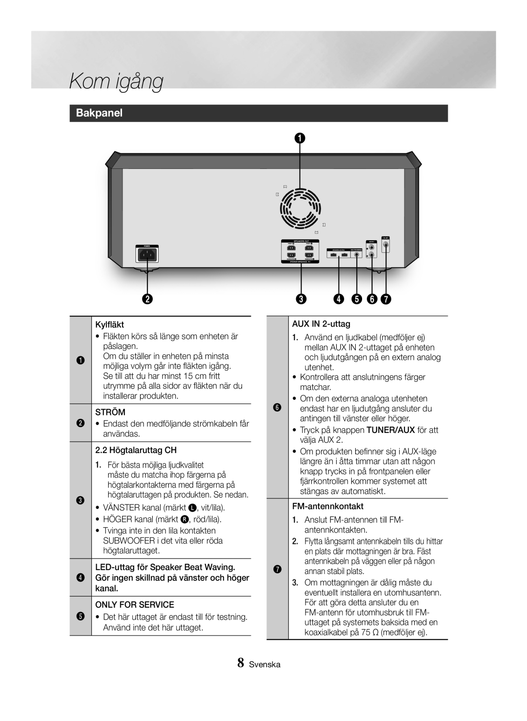 Samsung MX-HS8000/EN, MX-HS8000/ZF manual Bakpanel, Kom igång 