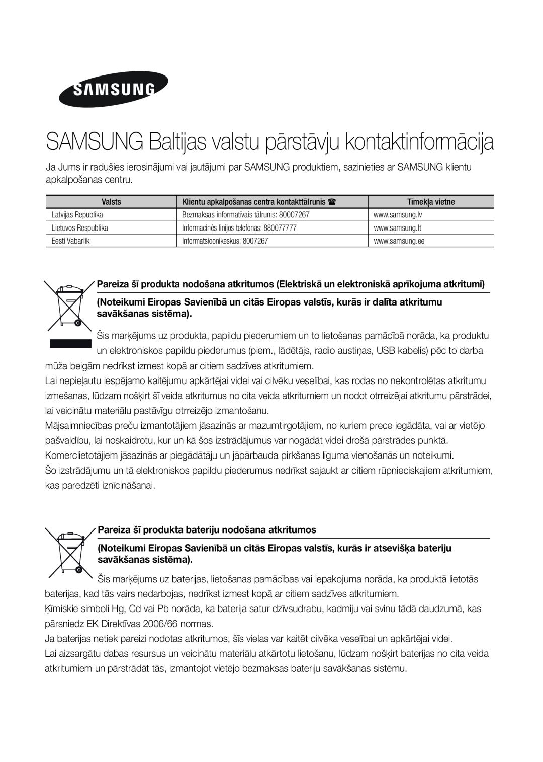 Samsung MX-HS8000/EN manual SAMSUNG Baltijas valstu pārstāvju kontaktinformācija 