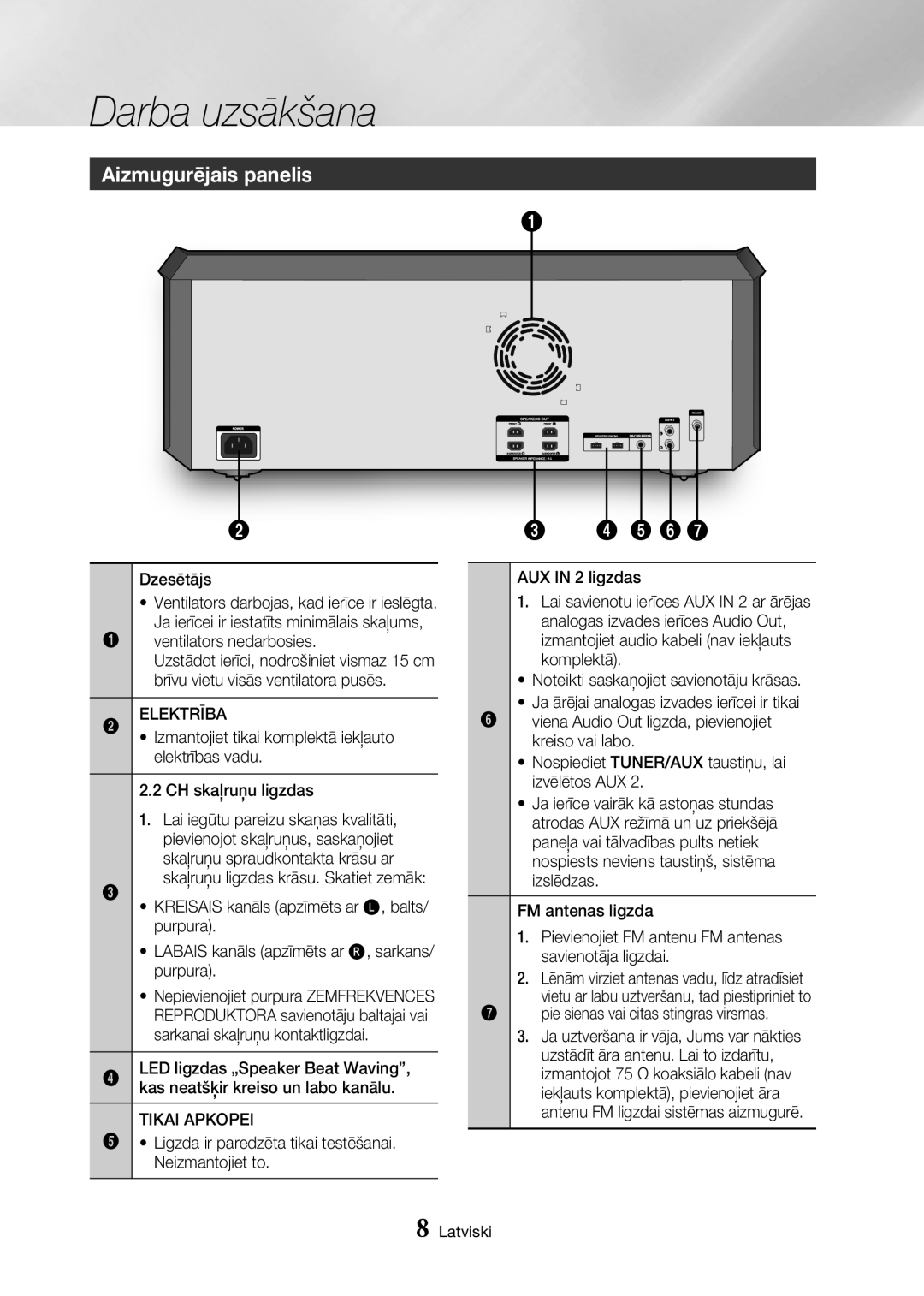 Samsung MX-HS8000/EN manual Aizmugurējais panelis, Darba uzsākšana, sarkans, Latviski 