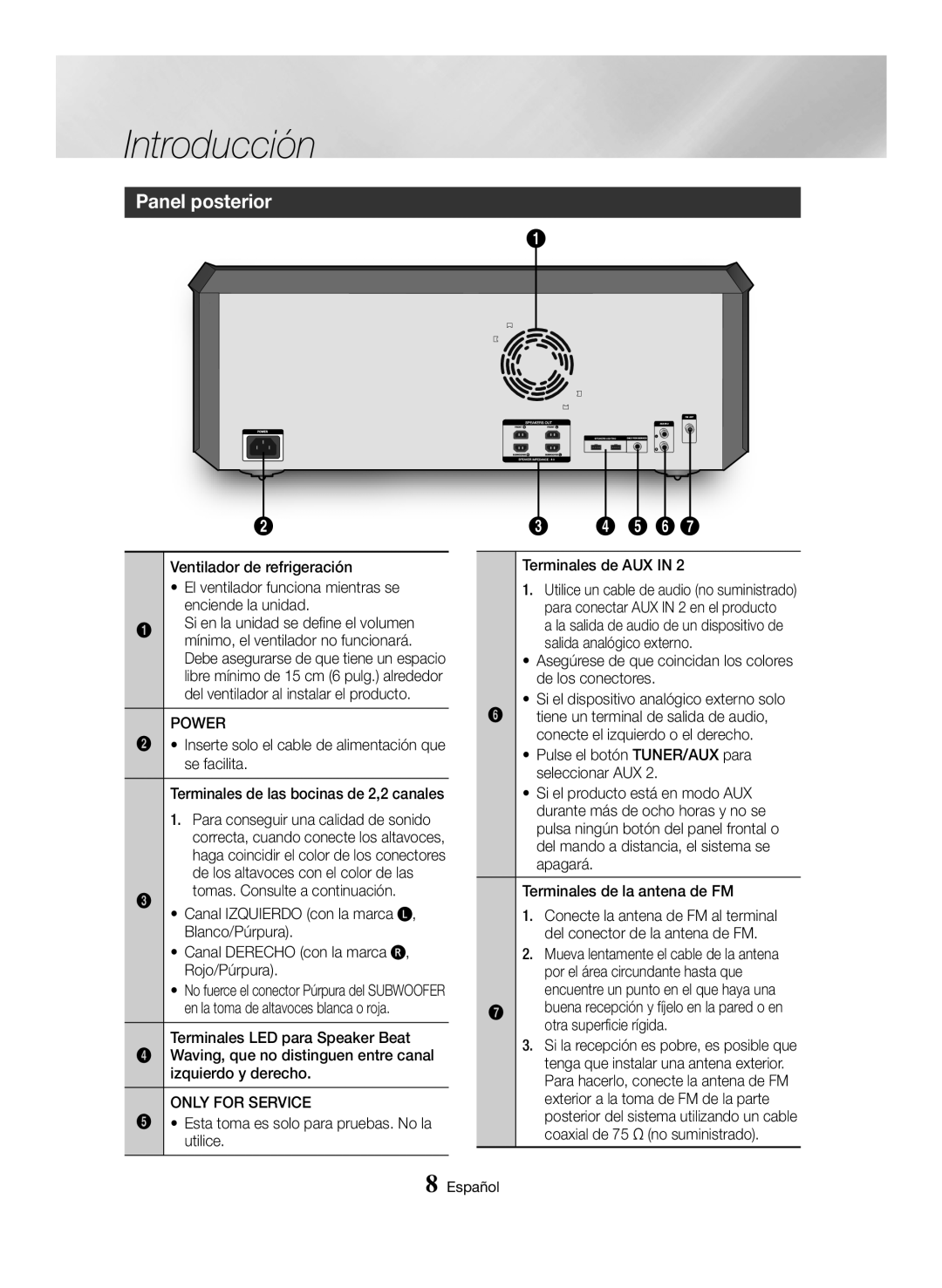 Samsung MX-HS8000/ZF manual Panel posterior 