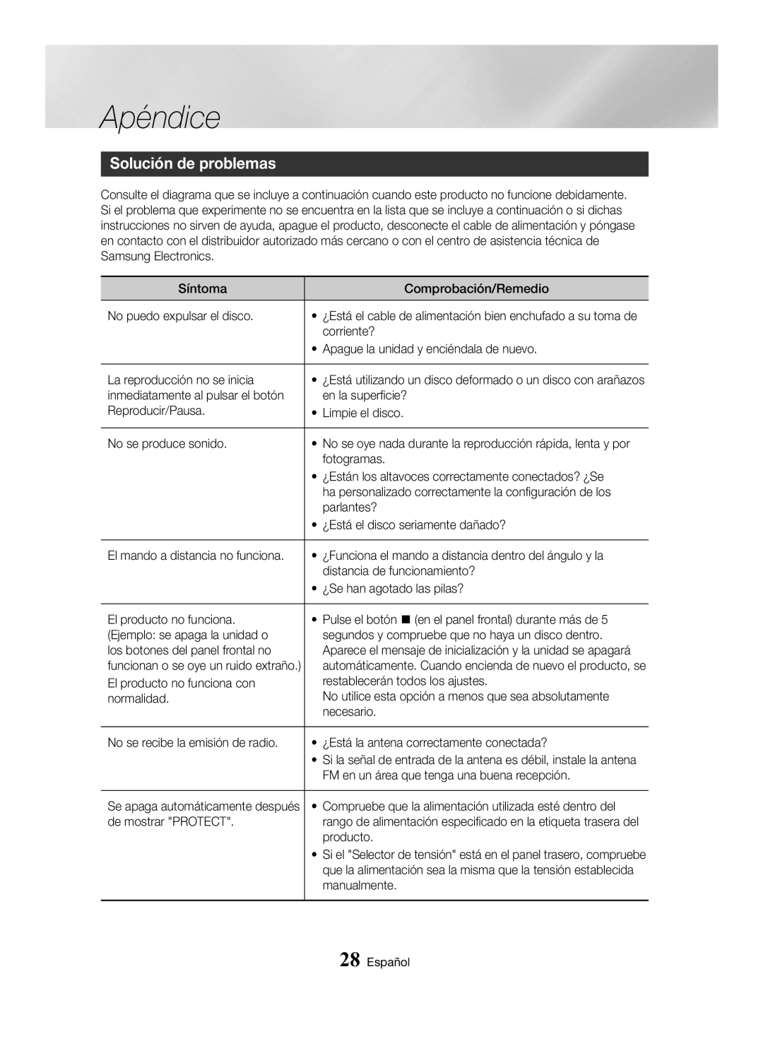 Samsung MX-HS8000/ZF manual Apéndice, Solución de problemas 