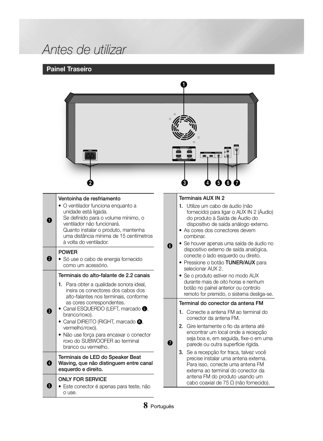 Samsung MX-HS8000/ZF manual Antes de utilizar, Painel Traseiro 