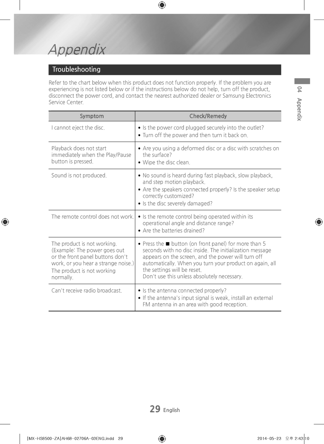 Samsung MX-HS8500 user manual Appendix, Troubleshooting, Symptom Check/Remedy 