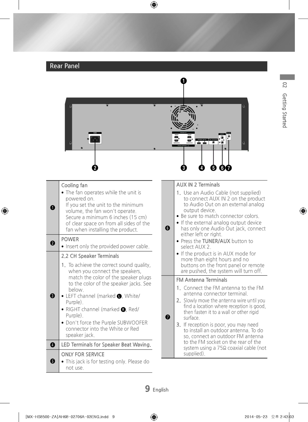 Samsung MX-HS8500 user manual Rear Panel, Power, Only for Service 