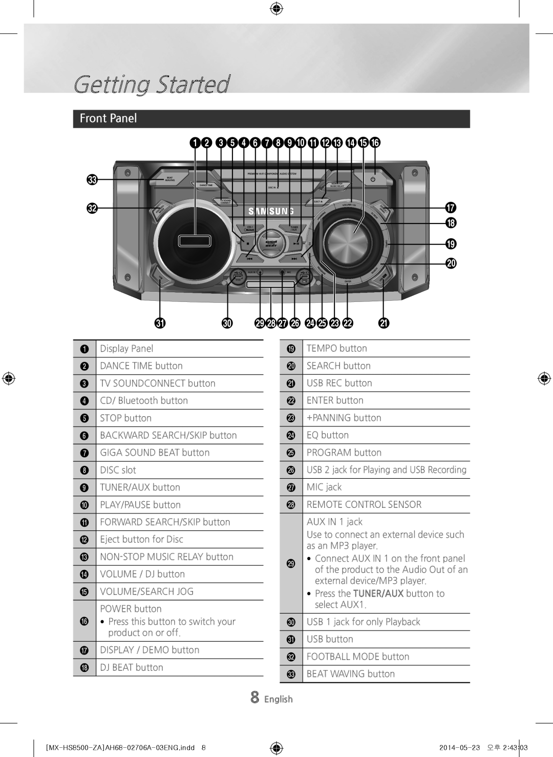 Samsung MX-HS8500 user manual Getting Started, Front Panel, 1235467890!@#$%, k j ihgf decb a 
