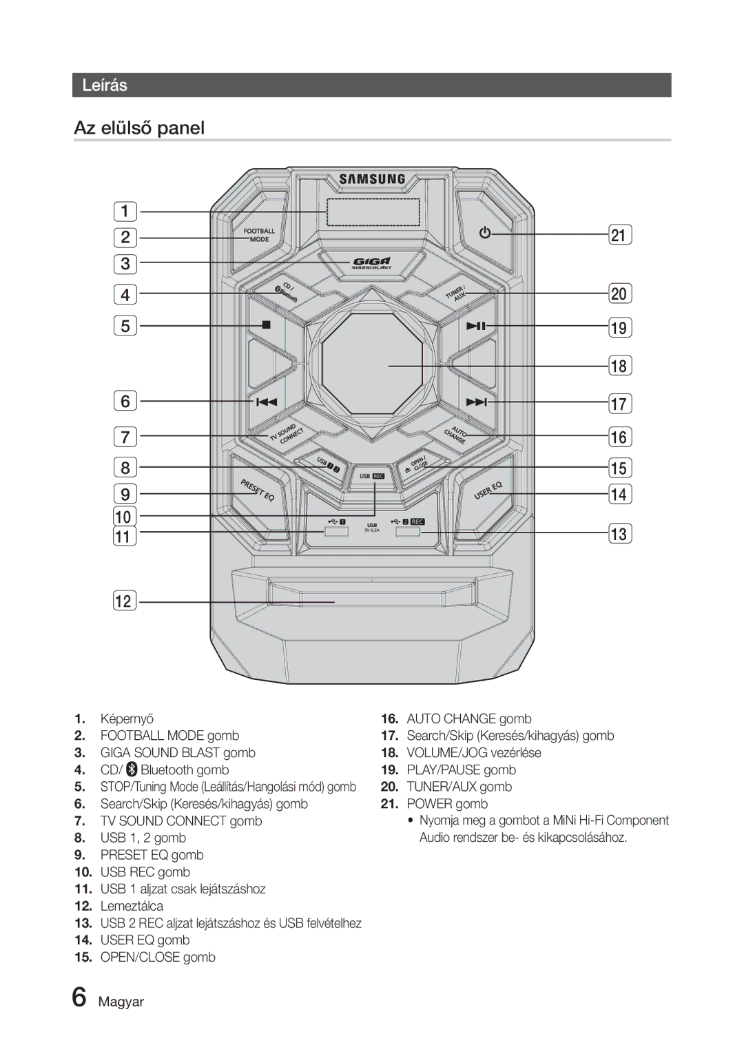 Samsung MX-J630/EN, MX-J730/EN, MX-J730/XN manual Az elülső panel, Leírás 