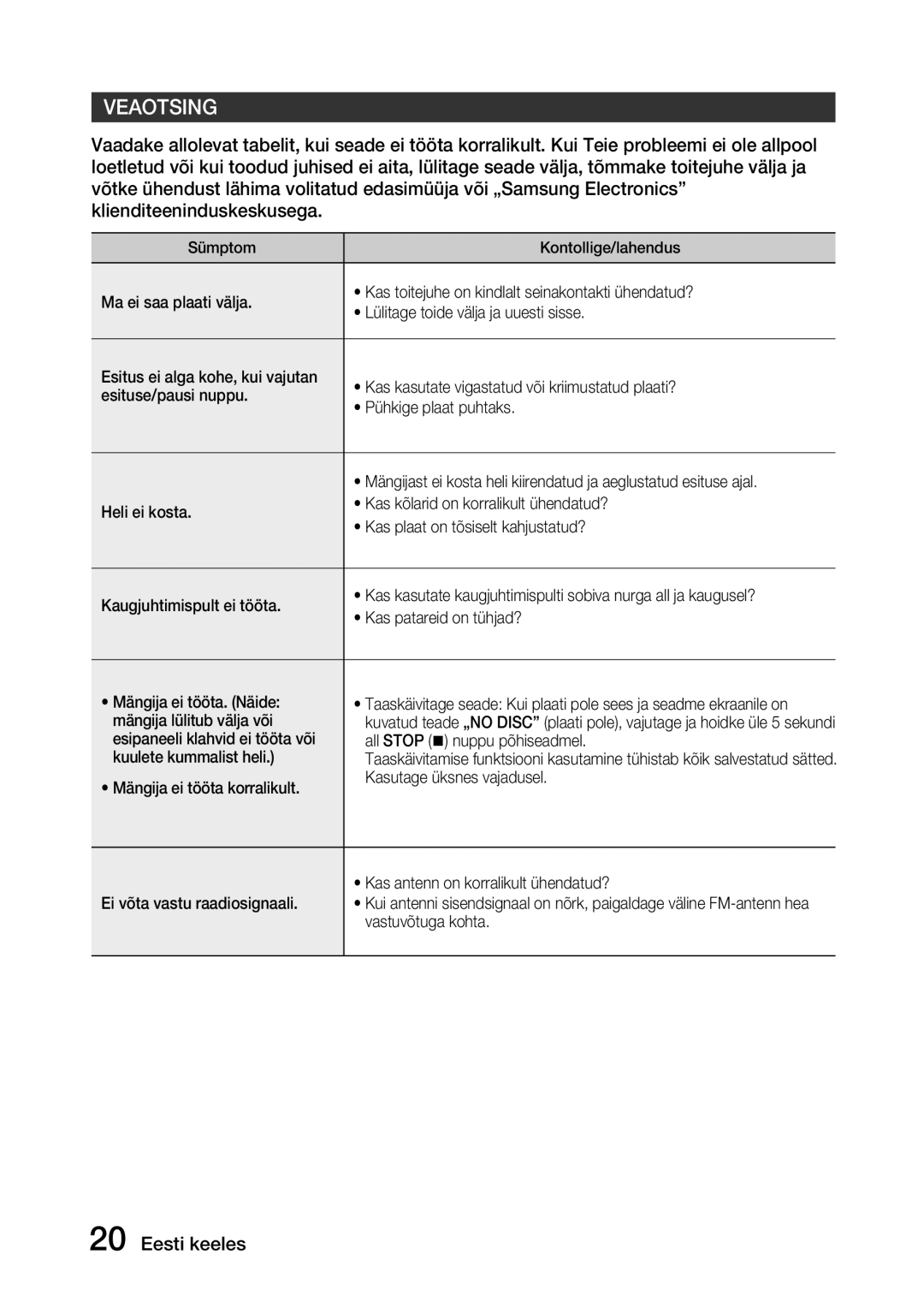 Samsung MX-J630/EN, MX-J730/EN manual Mängija lülitub välja või, Vastuvõtuga kohta, Sümptom Kontollige/lahendus 