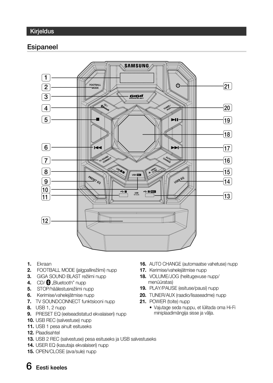 Samsung MX-J630/EN, MX-J730/EN manual Esipaneel, Kirjeldus 