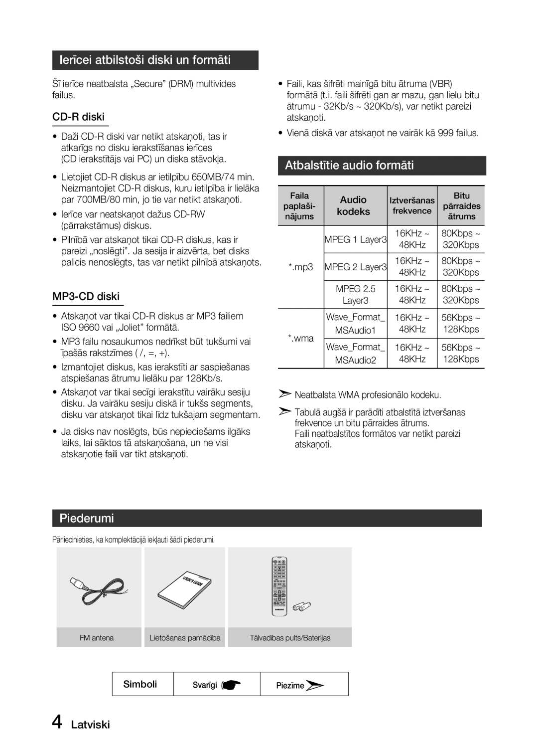 Samsung MX-J630/EN, MX-J730/EN manual Ierīcei atbilstoši diski un formāti, Atbalstītie audio formāti, Piederumi 