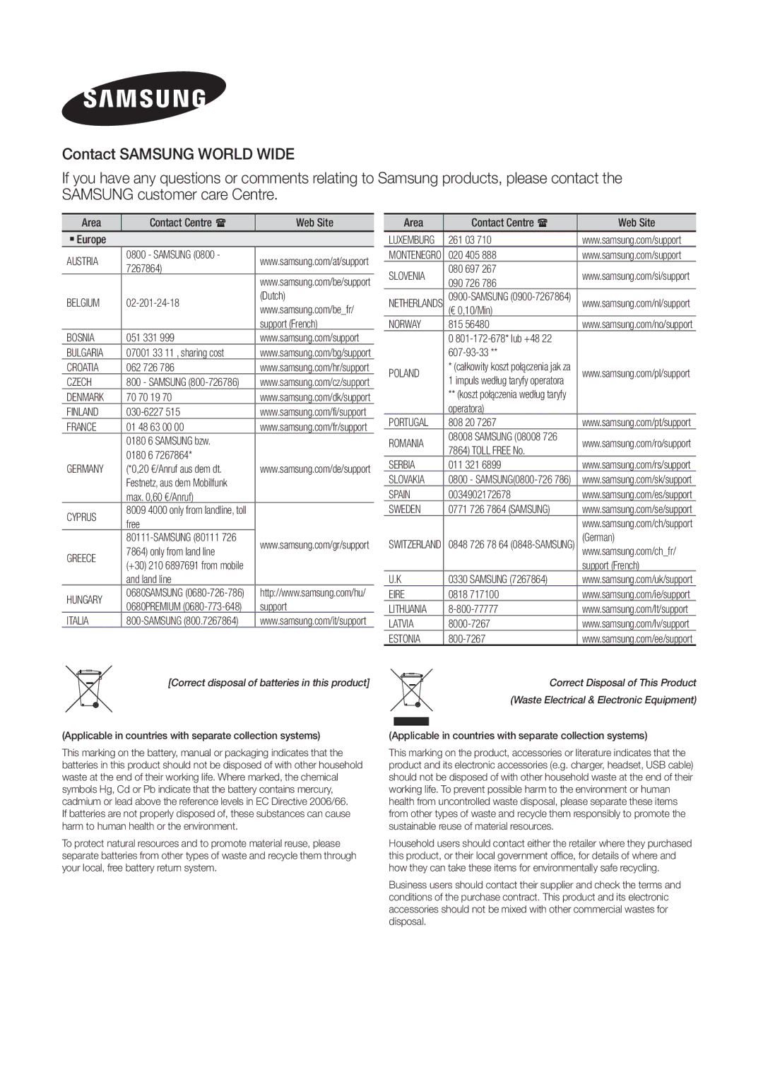 Samsung MX-J630/ZF, MX-J630/EN, MX-J730/ZF, MX-J730/EN, MX-J730/XN manual Austria 