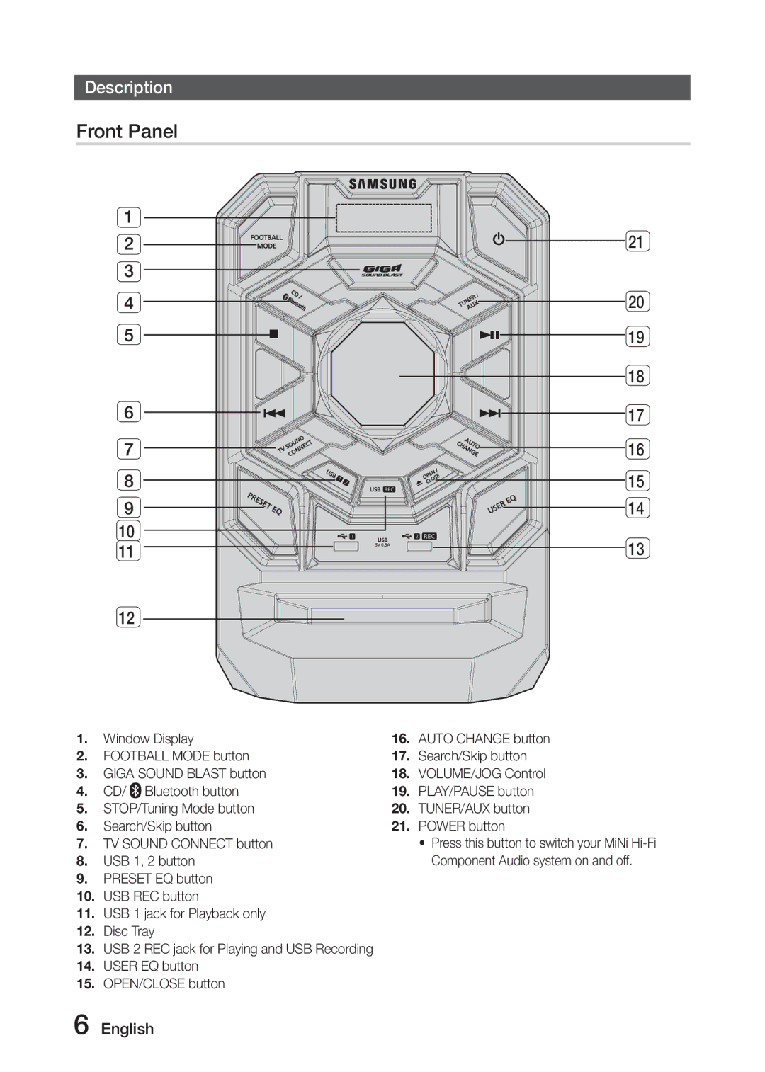 Samsung MX-J730/ZF, MX-J630/EN, MX-J630/ZF, MX-J730/EN, MX-J730/XN manual Front Panel, Description 