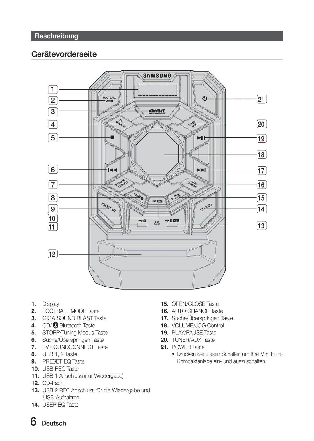 Samsung MX-J630/EN, MX-J730/ZF manual Gerätevorderseite, Beschreibung 