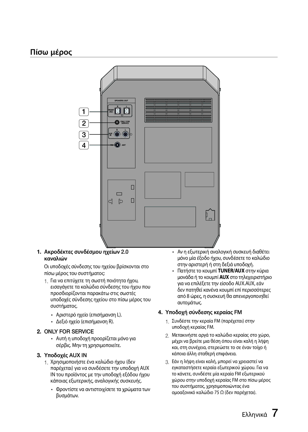 Samsung MX-J630/EN manual Only for Service 