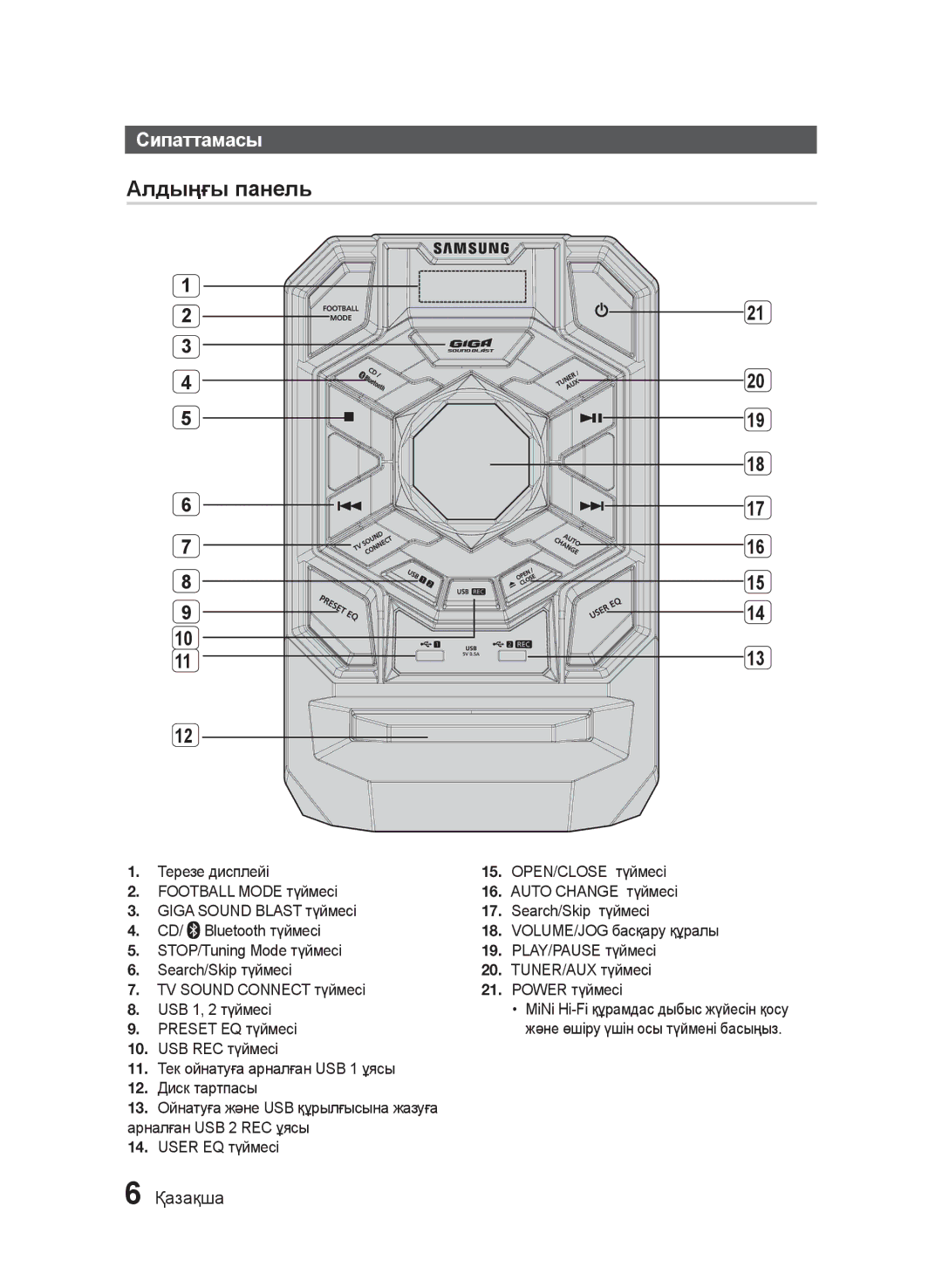 Samsung MX-J630/RU, MX-J730/RU manual Сипаттамасы, Preset EQ түймесі, MiNi Hi-Fi құрамдас дыбыс жүйесін қосу 