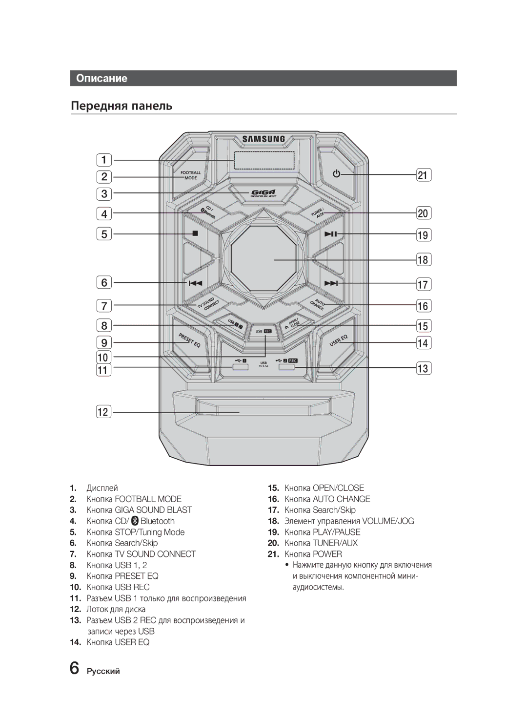 Samsung MX-J630/RU, MX-J730/RU manual Описание, Кнопка Preset EQ, Кнопка USB REC Аудиосистемы, Элемент управления VOLUME/JOG 