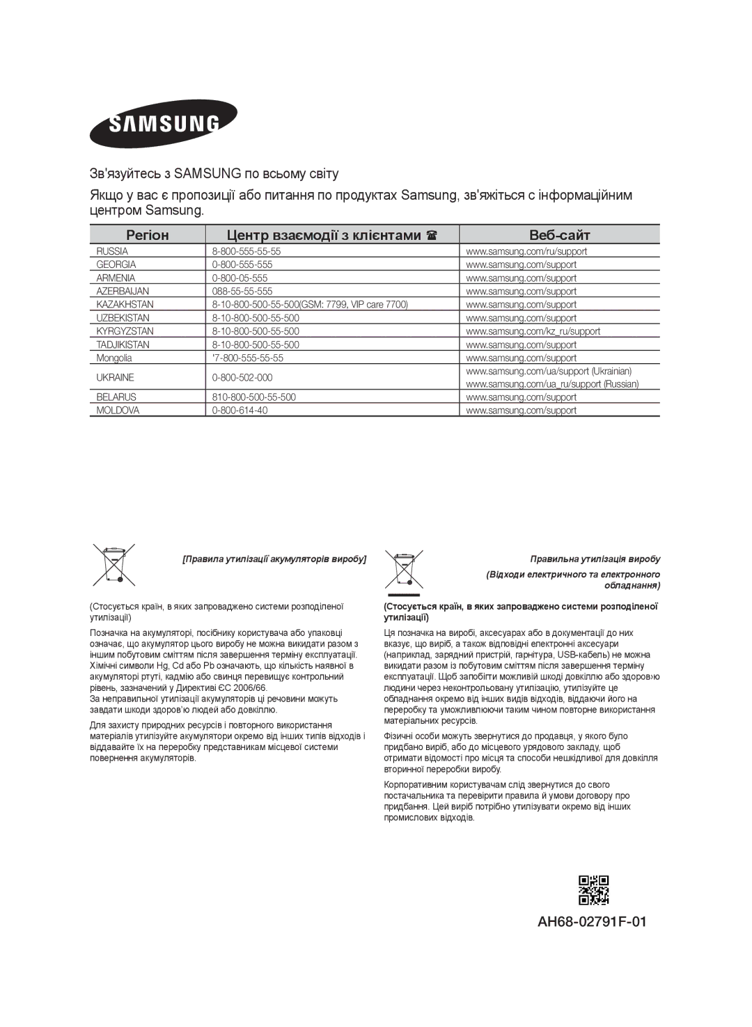 Samsung MX-J630/RU, MX-J730/RU manual Регіон Центр взаємодії з клієнтами  Веб-сайт 