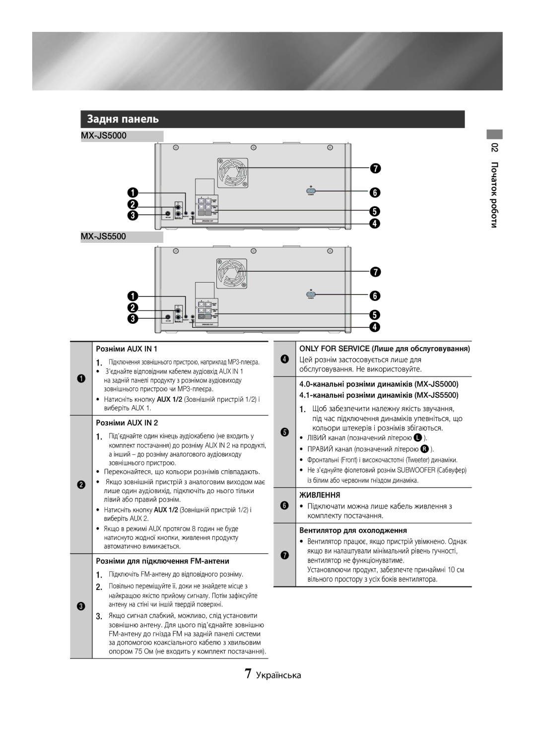 Samsung MX-JS5000/RU, MX-JS5500/RU manual 02 Початок роботи, Живлення 