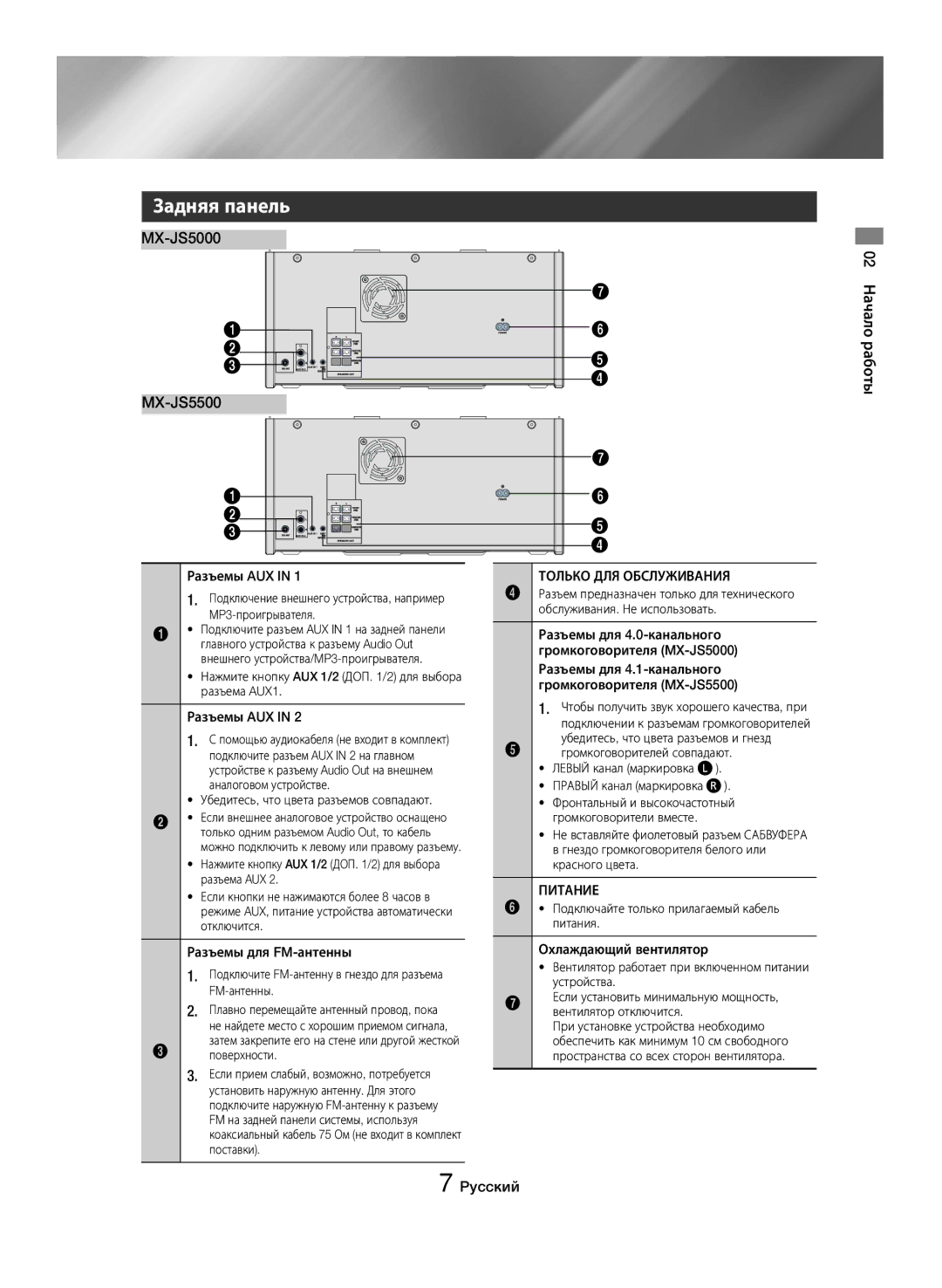 Samsung MX-JS5000/RU, MX-JS5500/RU Задняя панель, MX-JS5000 MX-JS5500, 02 Начало работы, Только ДЛЯ Обслуживания, Питание 