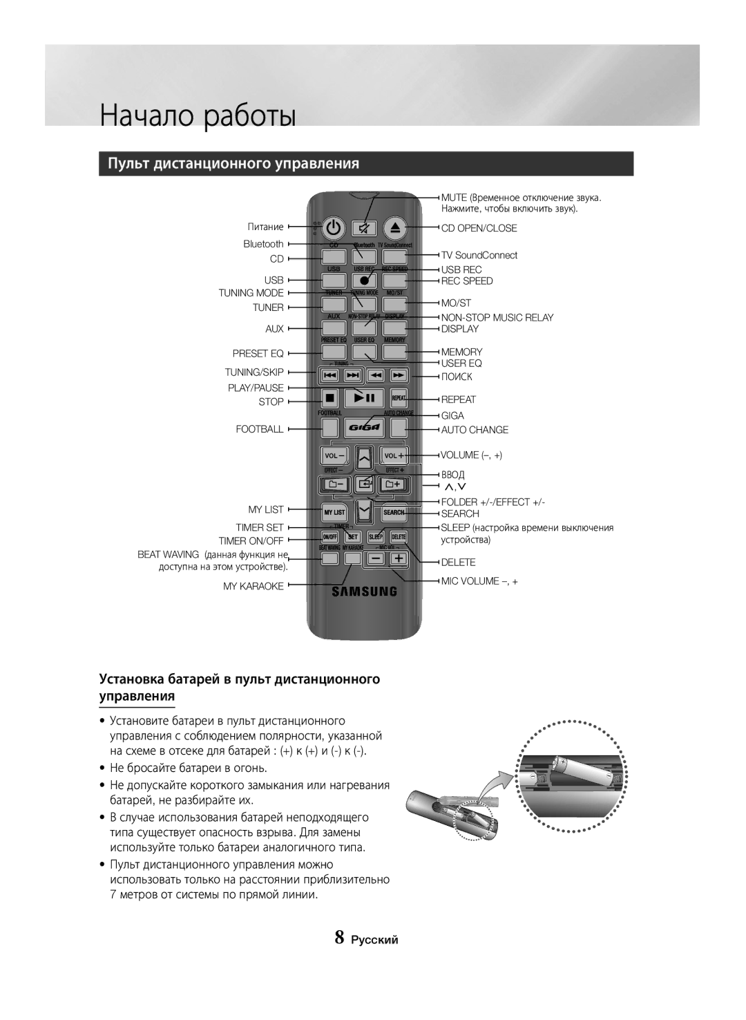 Samsung MX-JS5500/RU Начало работы, Пульт дистанционного управления, Установка батарей в пульт дистанционного управления 