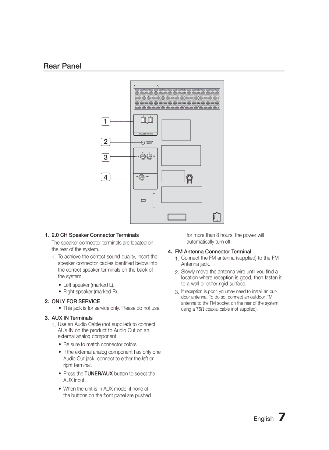 Samsung MXF630BZA user manual Rear Panel, AUX in Terminals, This jack is for service only. Please do not use 