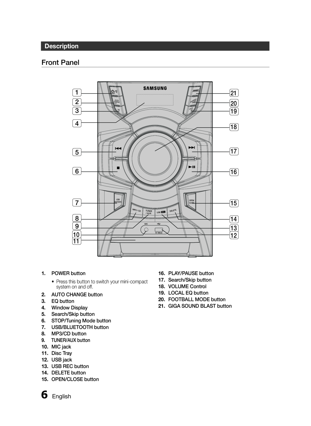Samsung MXF630BZA user manual Front Panel, Description, 1 2 3, 21 20, English 