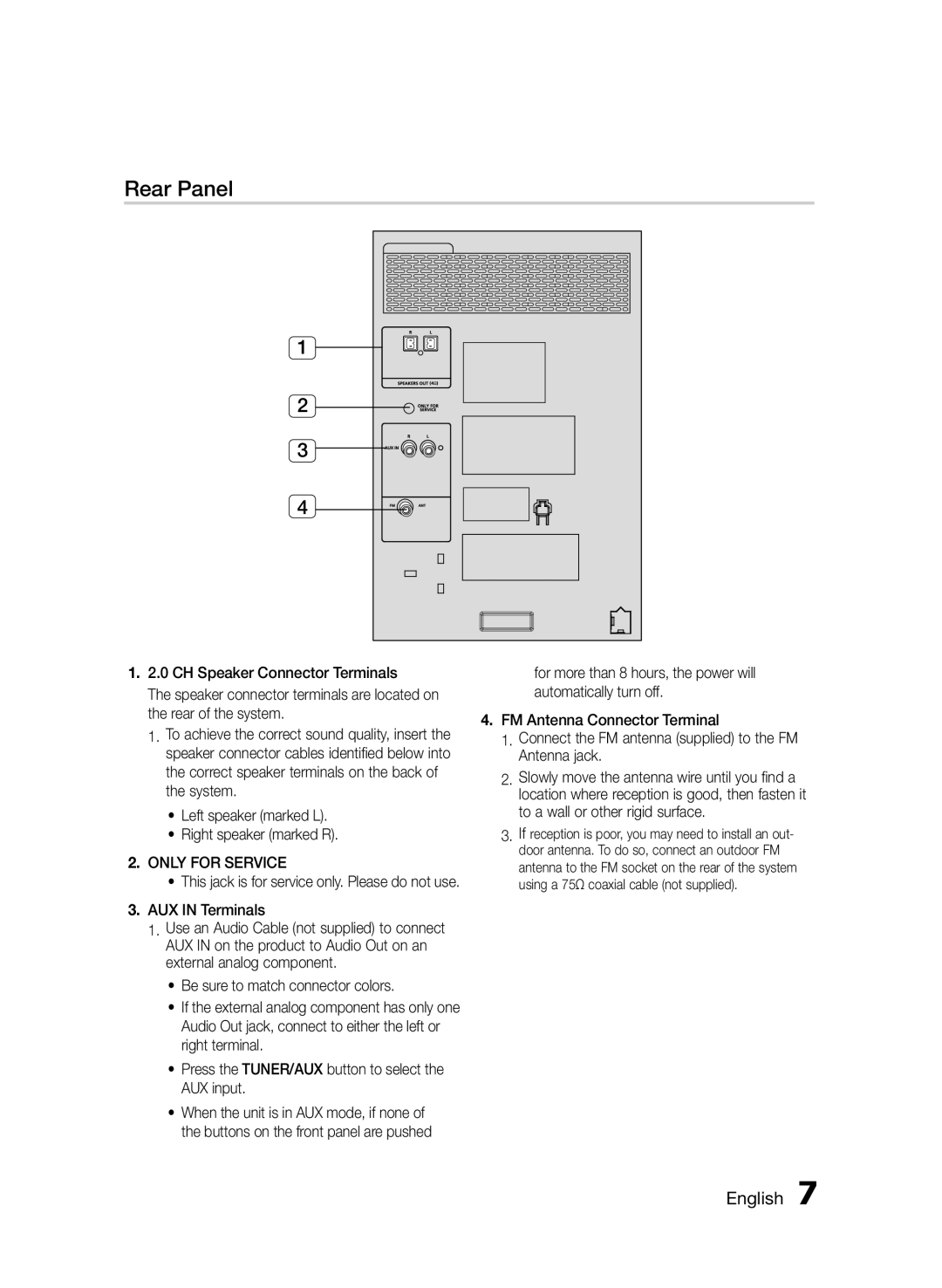 Samsung MXF630BZA user manual Rear Panel, English 