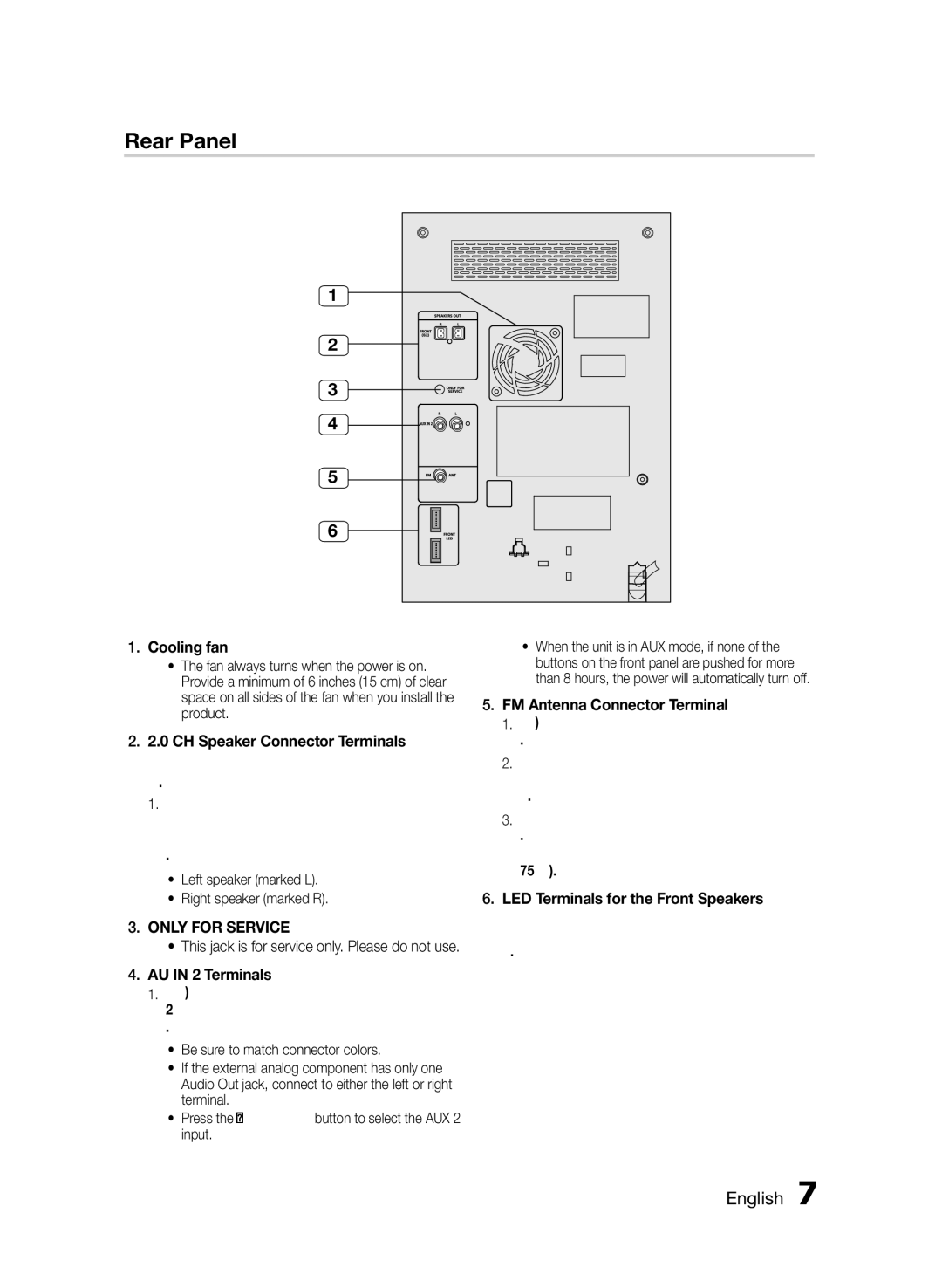 Samsung MXF830BZA Cooling fan, CH Speaker Connector Terminals, AUX in 2 Terminals, FM Antenna Connector Terminal 