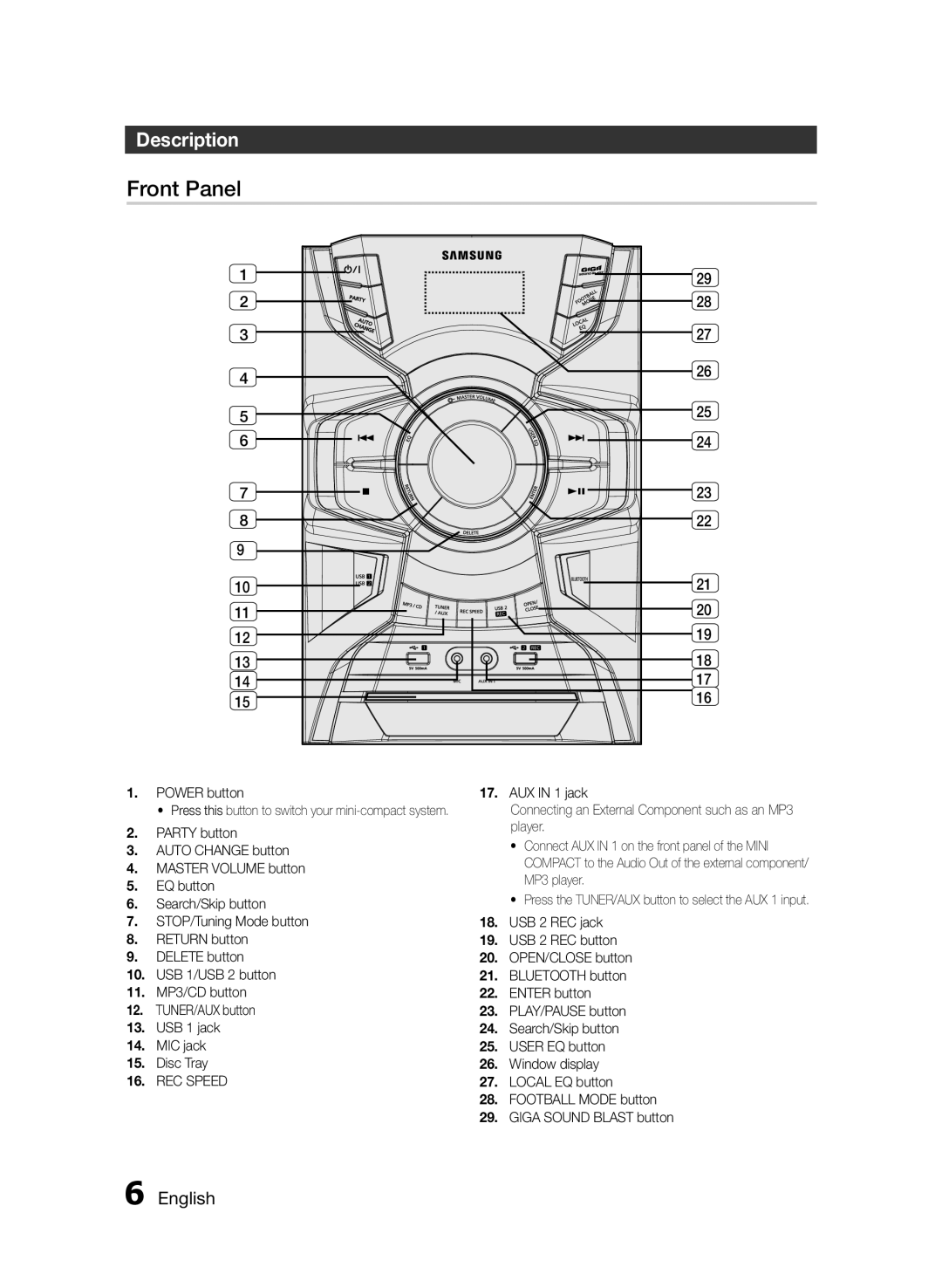 Samsung MXF830BZA user manual Front Panel, Description, English 
