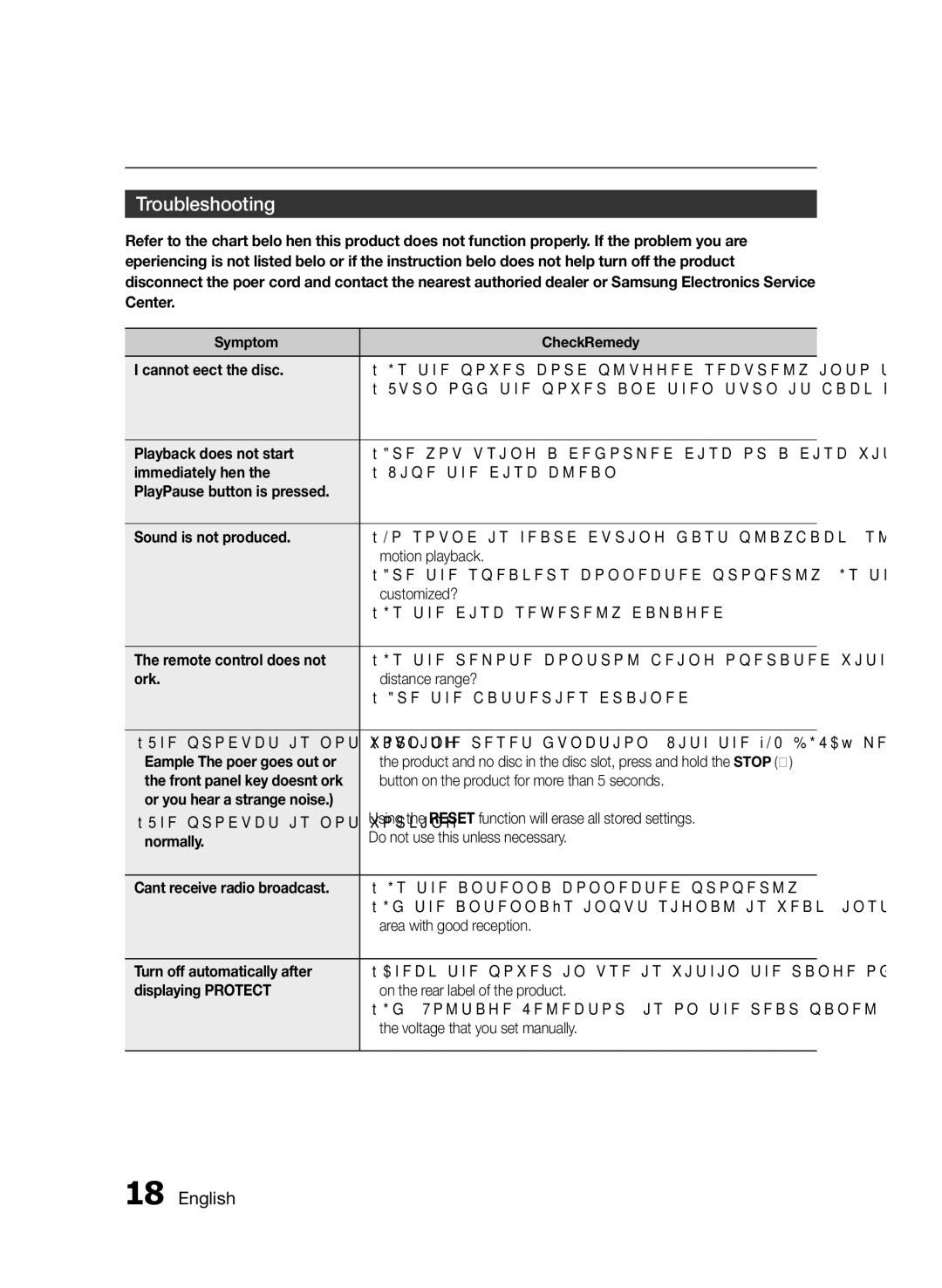 Samsung MXFS8000ZA user manual Troubleshooting 