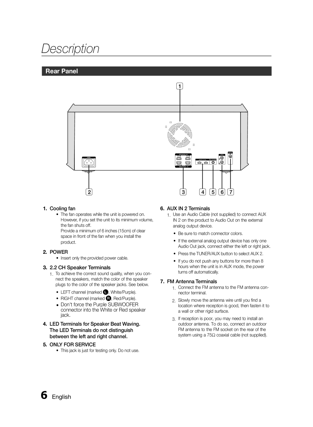 Samsung MXFS8000ZA user manual Rear Panel, Cooling fan, CH Speaker Terminals, AUX in 2 Terminals, FM Antenna Terminals 