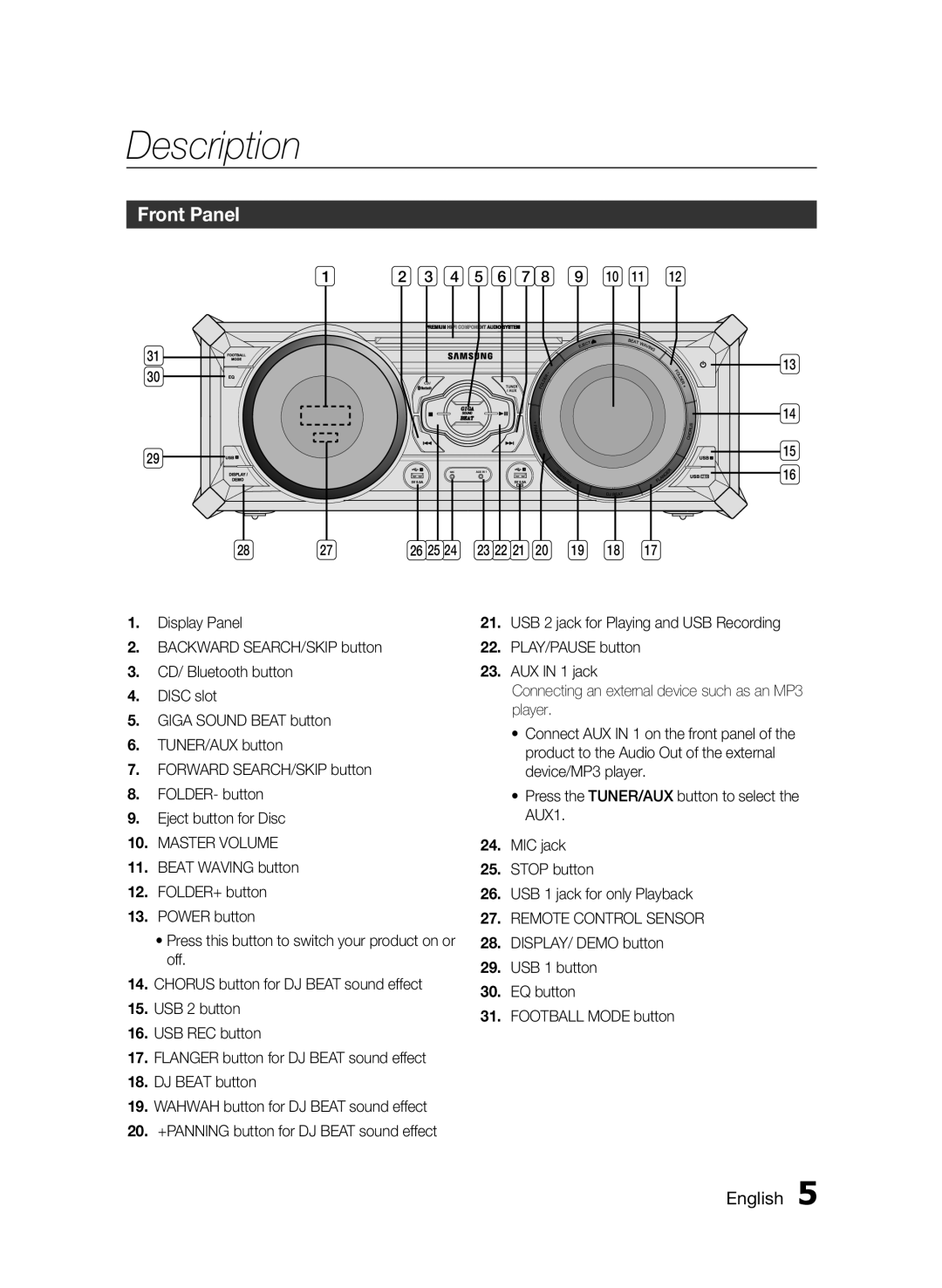 Samsung MXFS8000ZA user manual Description, Front Panel, English 